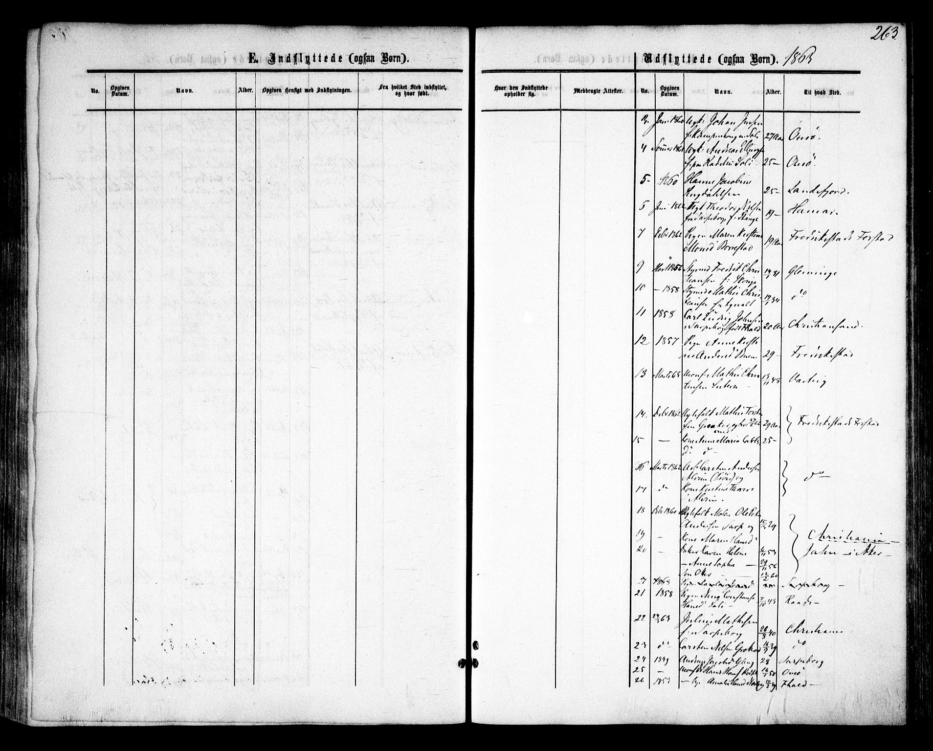Tune prestekontor Kirkebøker, SAO/A-2007/F/Fa/L0013: Parish register (official) no. 13, 1859-1863, p. 263
