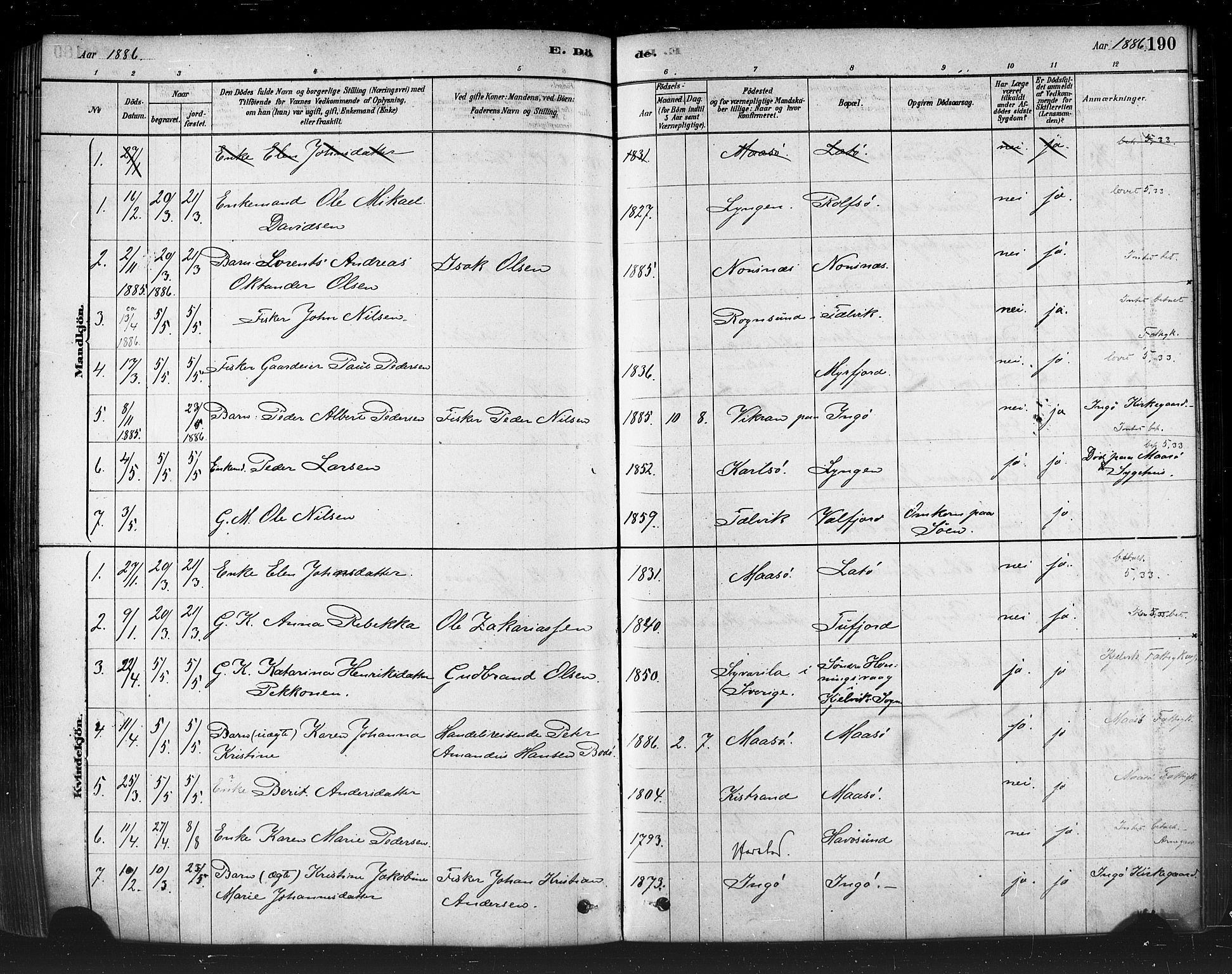 Måsøy sokneprestkontor, SATØ/S-1348/H/Ha/L0004kirke: Parish register (official) no. 4, 1878-1891, p. 190