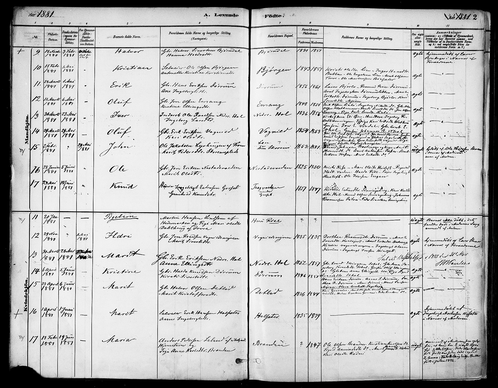 Ministerialprotokoller, klokkerbøker og fødselsregistre - Sør-Trøndelag, SAT/A-1456/678/L0901: Parish register (official) no. 678A10, 1881-1894, p. 2
