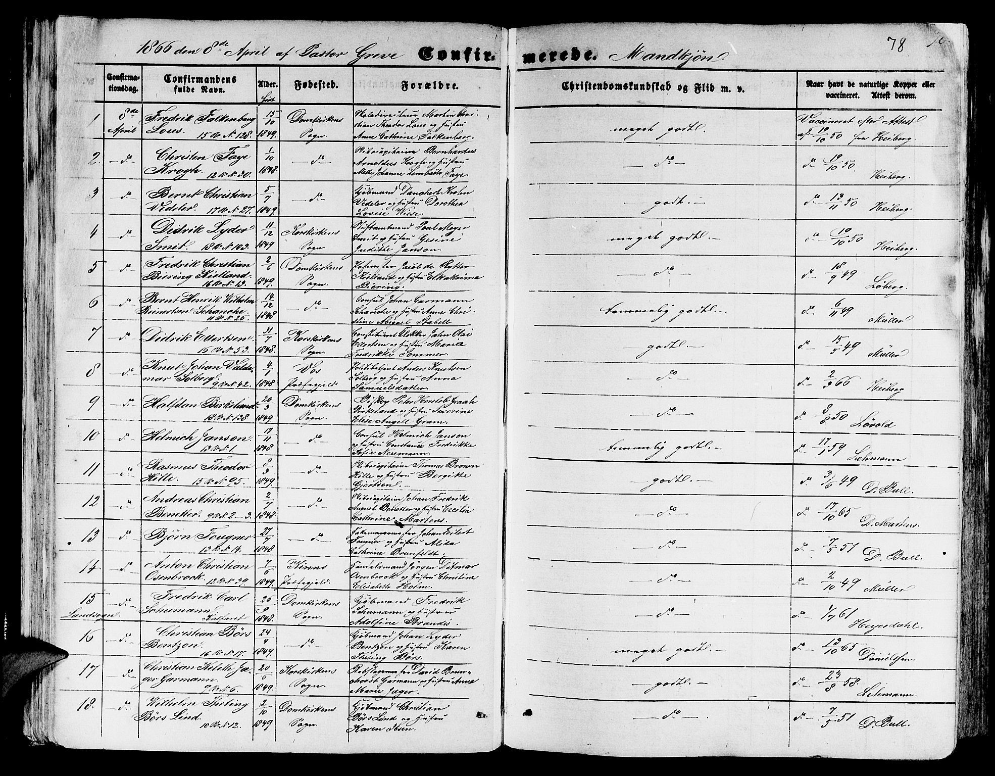 Domkirken sokneprestembete, SAB/A-74801/H/Hab/L0023: Parish register (copy) no. C 3, 1854-1880, p. 78