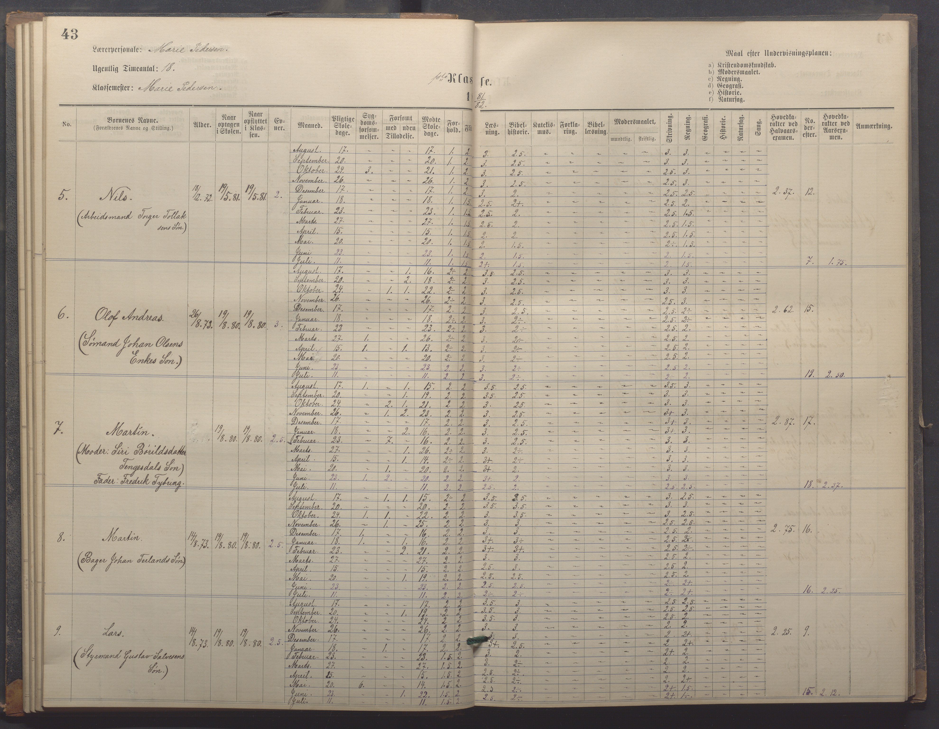 Egersund kommune (Ladested) - Egersund almueskole/folkeskole, IKAR/K-100521/H/L0018: Skoleprotokoll - Almueskolen, småbarnklasse, 1878-1889, p. 43