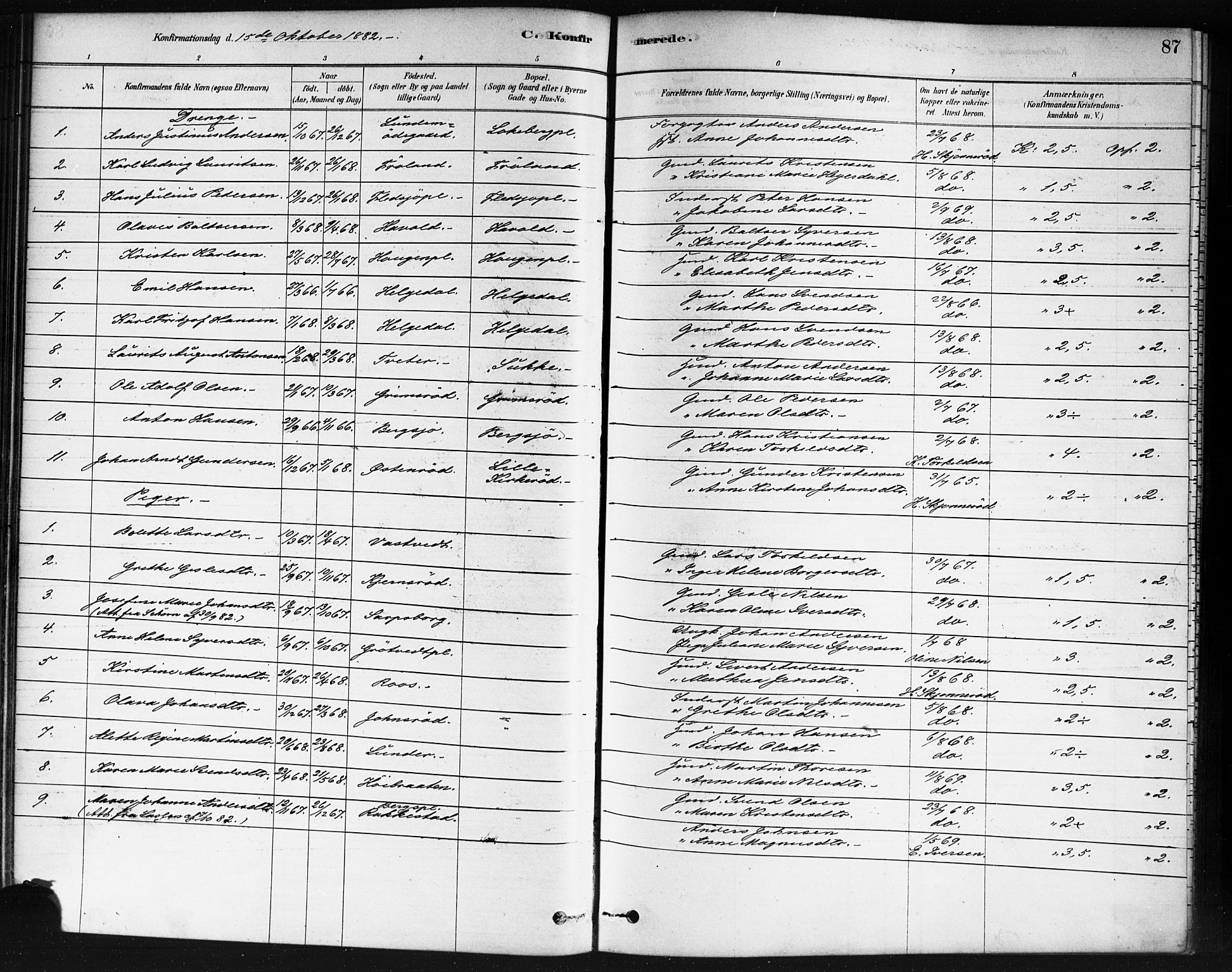 Våler prestekontor Kirkebøker, AV/SAO-A-11083/F/Fb/L0001: Parish register (official) no. II 1, 1878-1896, p. 87