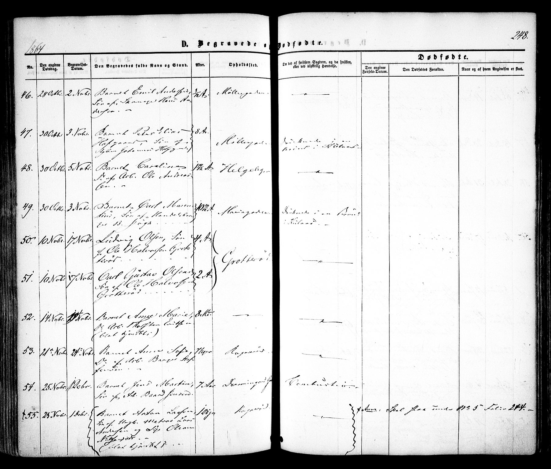 Sarpsborg prestekontor Kirkebøker, AV/SAO-A-2006/F/Fa/L0001: Parish register (official) no. 1, 1859-1868, p. 248