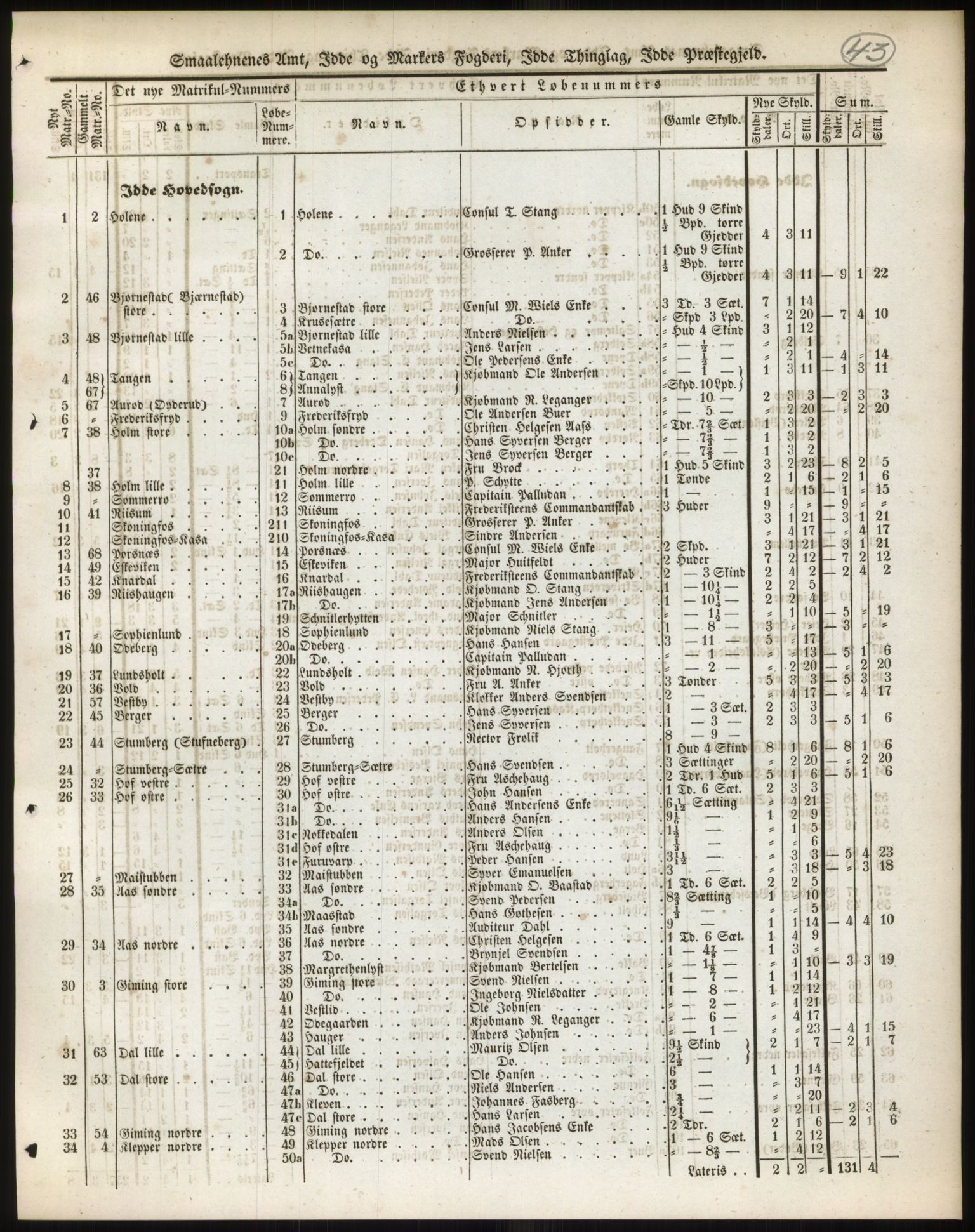 Andre publikasjoner, PUBL/PUBL-999/0002/0001: Bind 1 - Smålenenes amt, 1838, p. 73