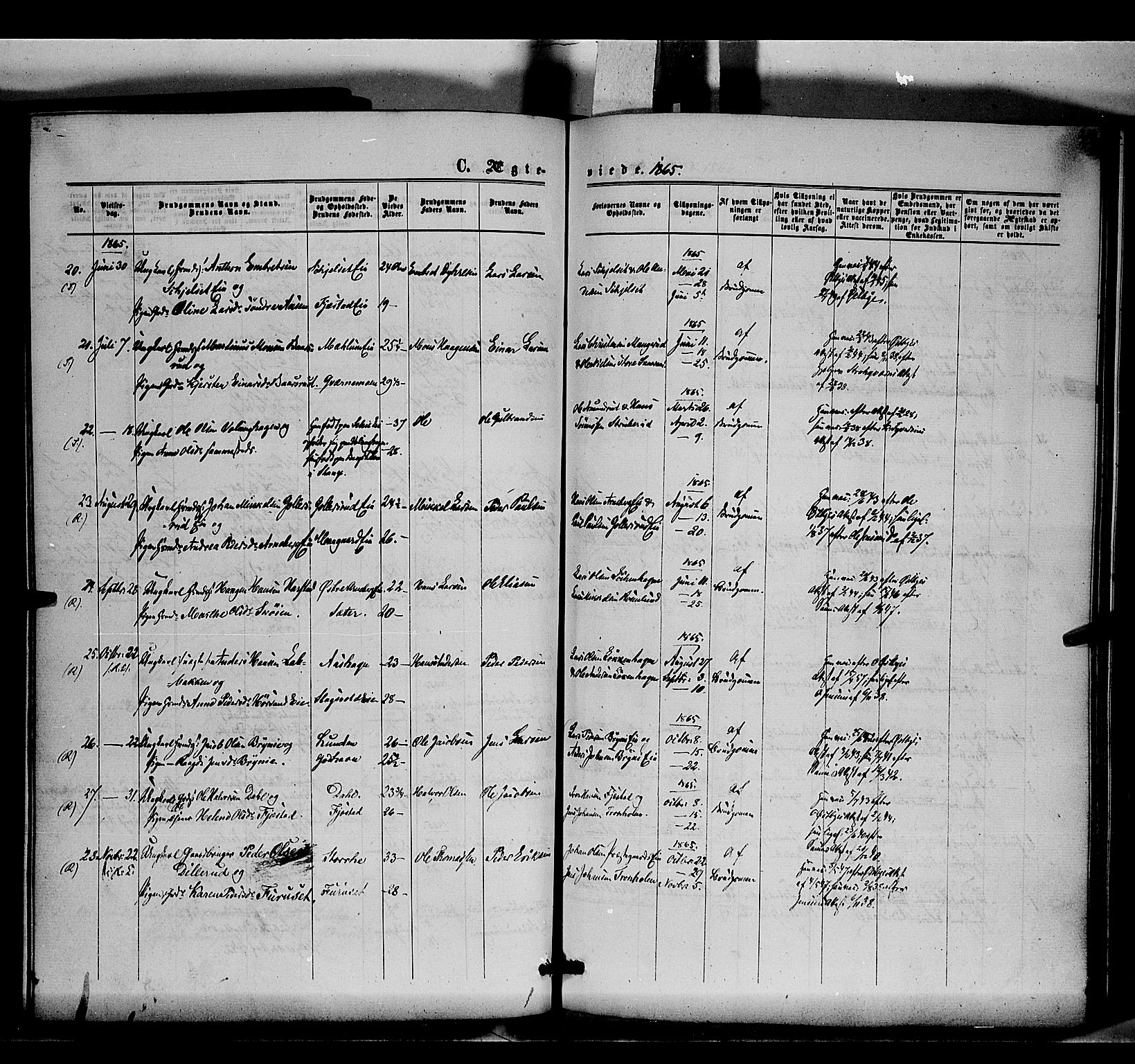 Romedal prestekontor, AV/SAH-PREST-004/K/L0005: Parish register (official) no. 5, 1862-1874, p. 209