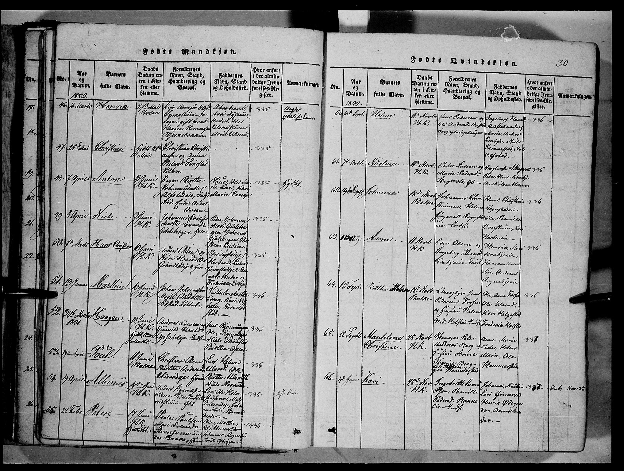 Østre Toten prestekontor, AV/SAH-PREST-104/H/Ha/Haa/L0001: Parish register (official) no. 1, 1828-1839, p. 30