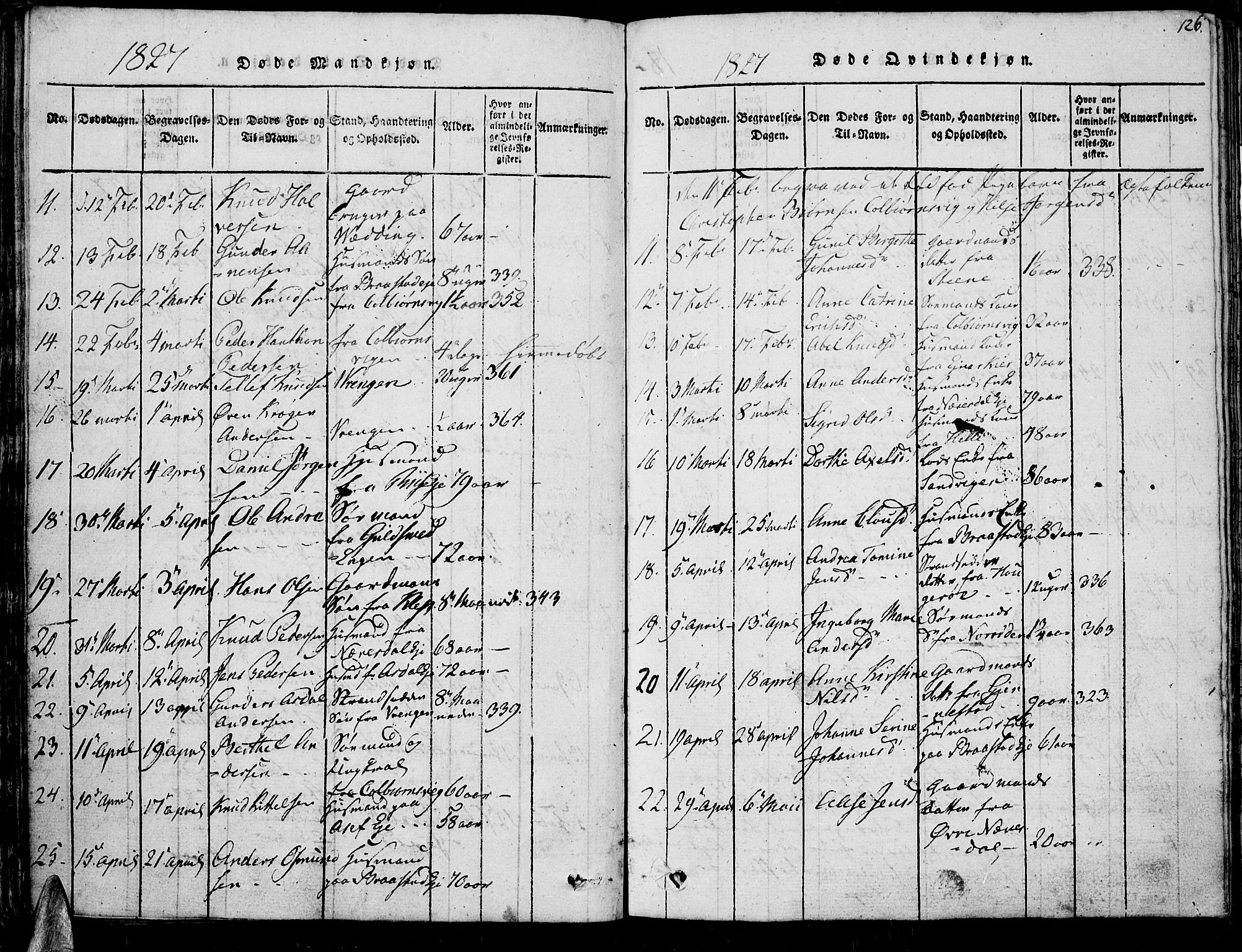 Øyestad sokneprestkontor, AV/SAK-1111-0049/F/Fb/L0003: Parish register (copy) no. B 3, 1816-1827, p. 126