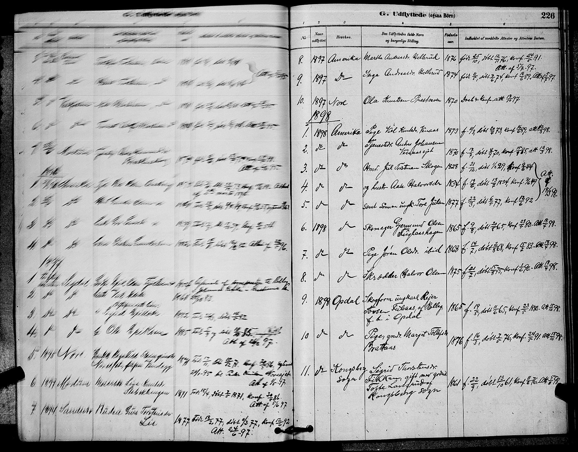 Rollag kirkebøker, SAKO/A-240/G/Ga/L0004: Parish register (copy) no. I 4, 1878-1903, p. 226