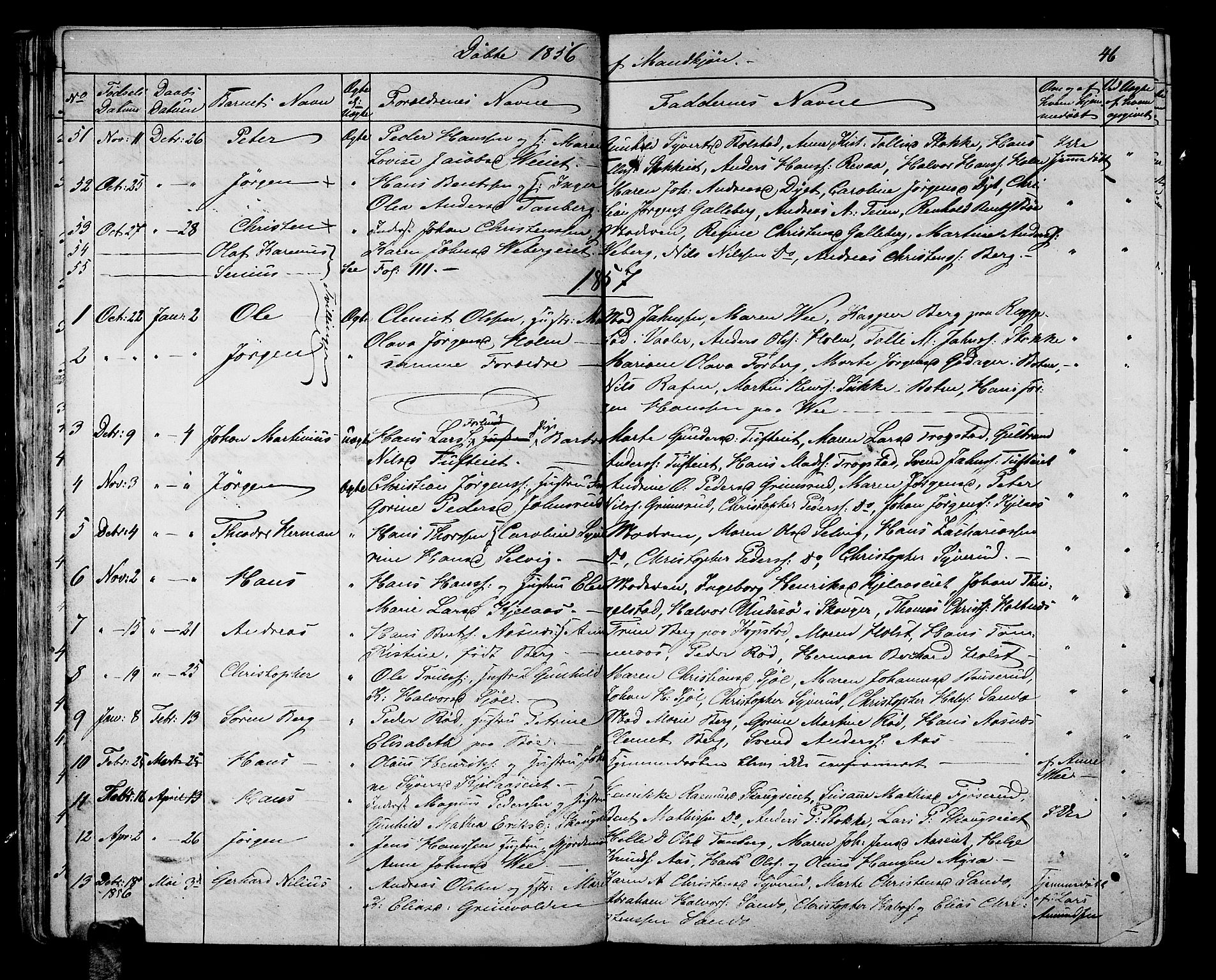 Sande Kirkebøker, AV/SAKO-A-53/G/Ga/L0002: Parish register (copy) no. 2, 1847-1863, p. 46