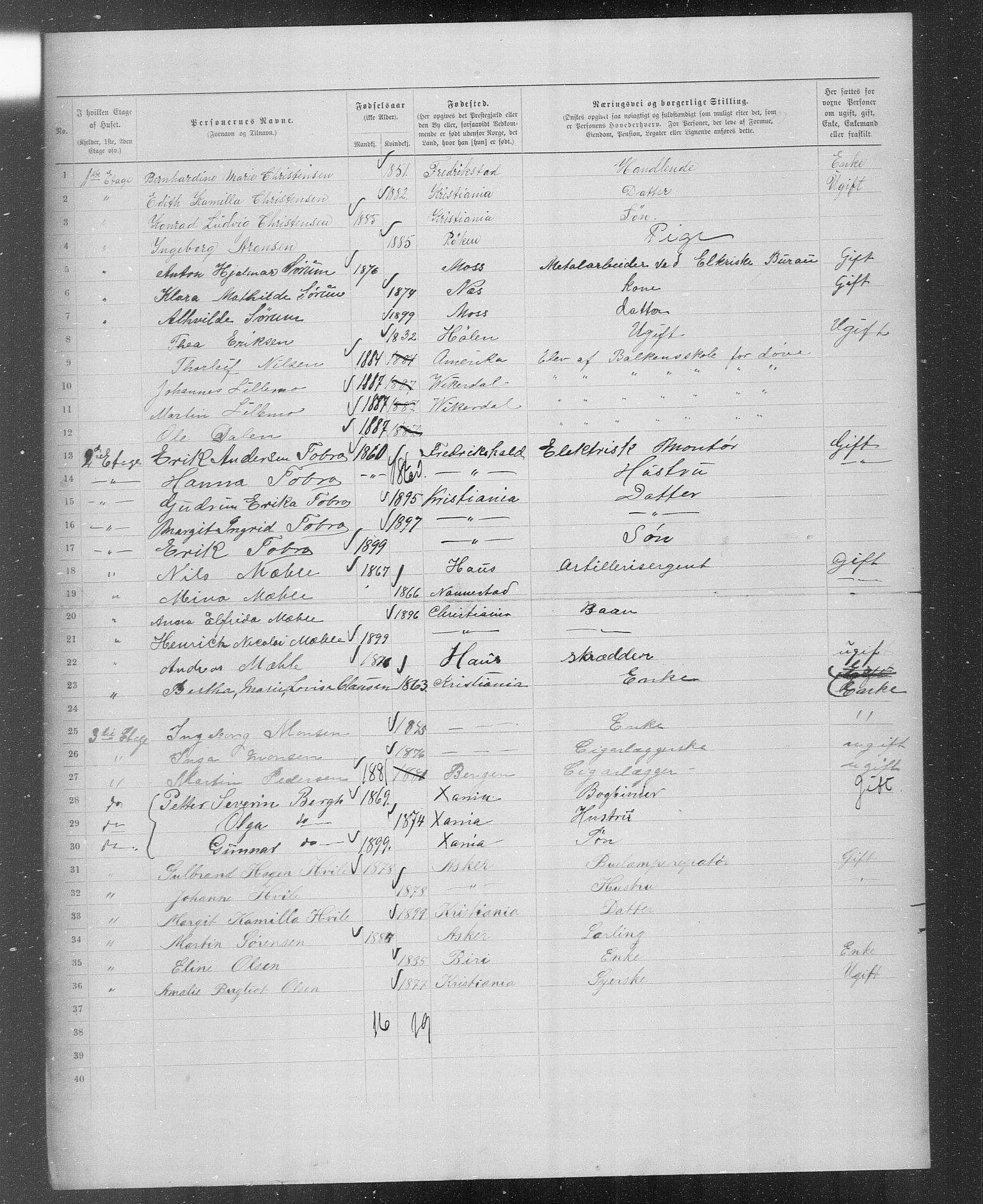 OBA, Municipal Census 1899 for Kristiania, 1899, p. 3159