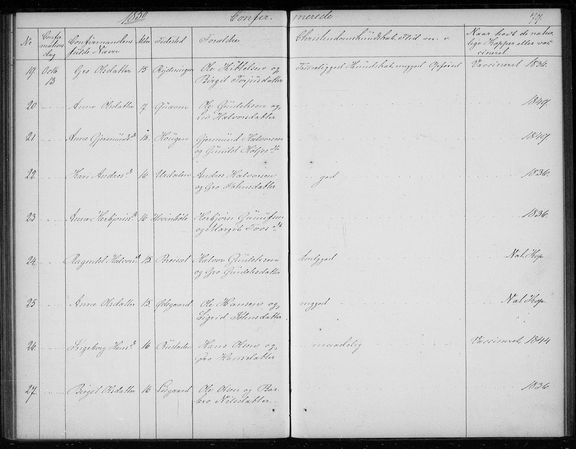 Gransherad kirkebøker, SAKO/A-267/F/Fb/L0003: Parish register (official) no. II 3, 1844-1859, p. 79