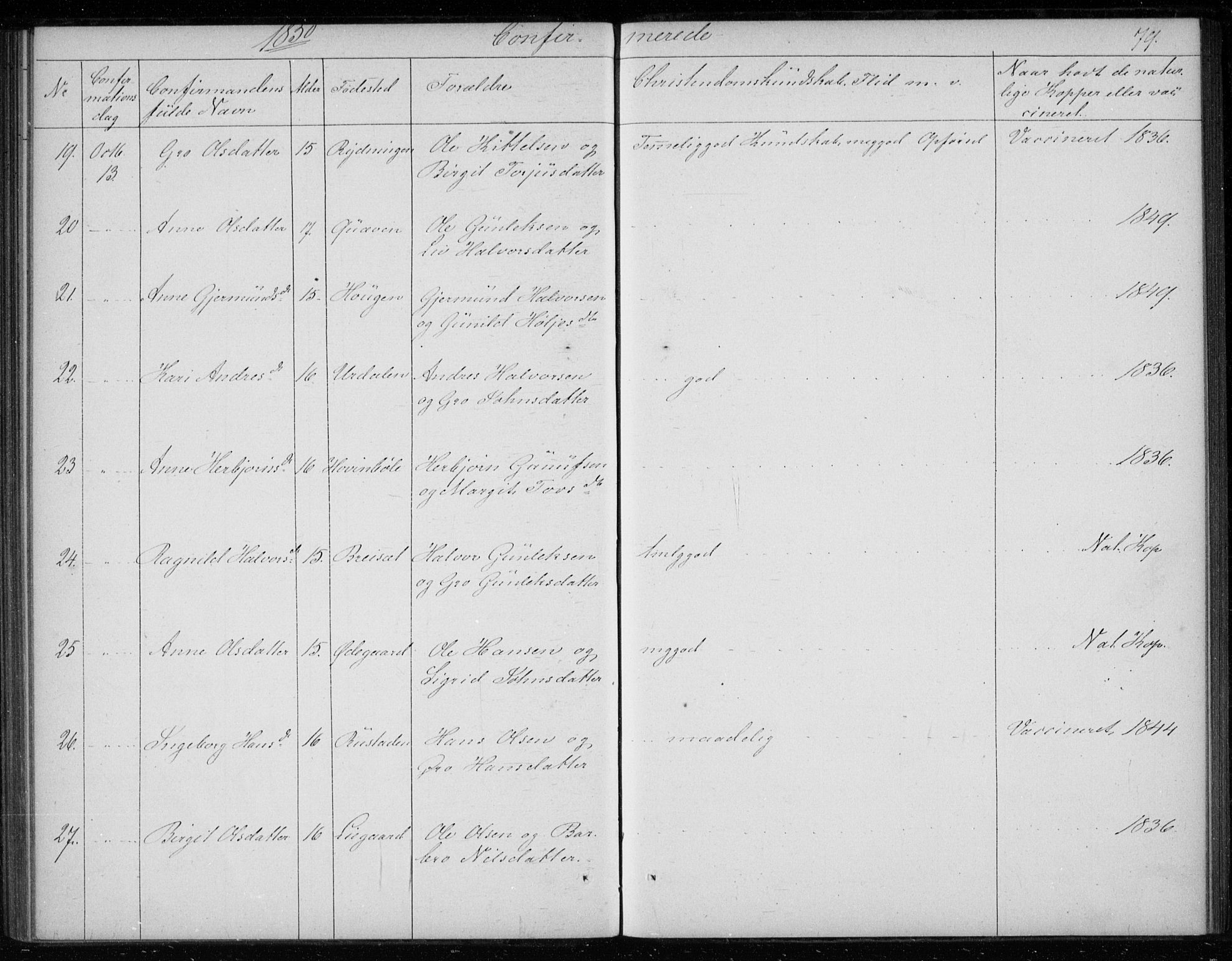 Gransherad kirkebøker, AV/SAKO-A-267/F/Fb/L0003: Parish register (official) no. II 3, 1844-1859, p. 79