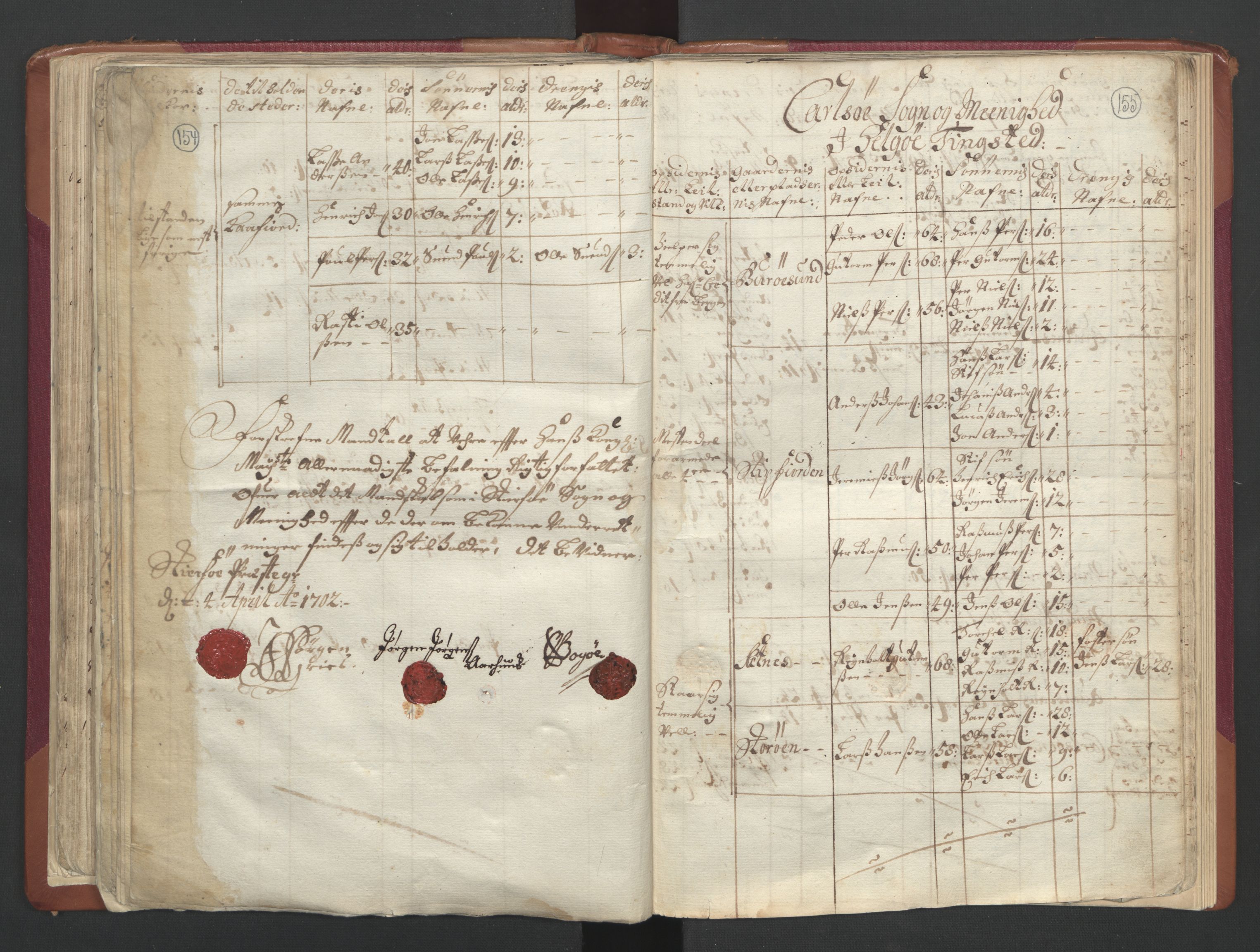 RA, Census (manntall) 1701, no. 19: Senja and Tromsø fogderi, 1701, p. 154-155