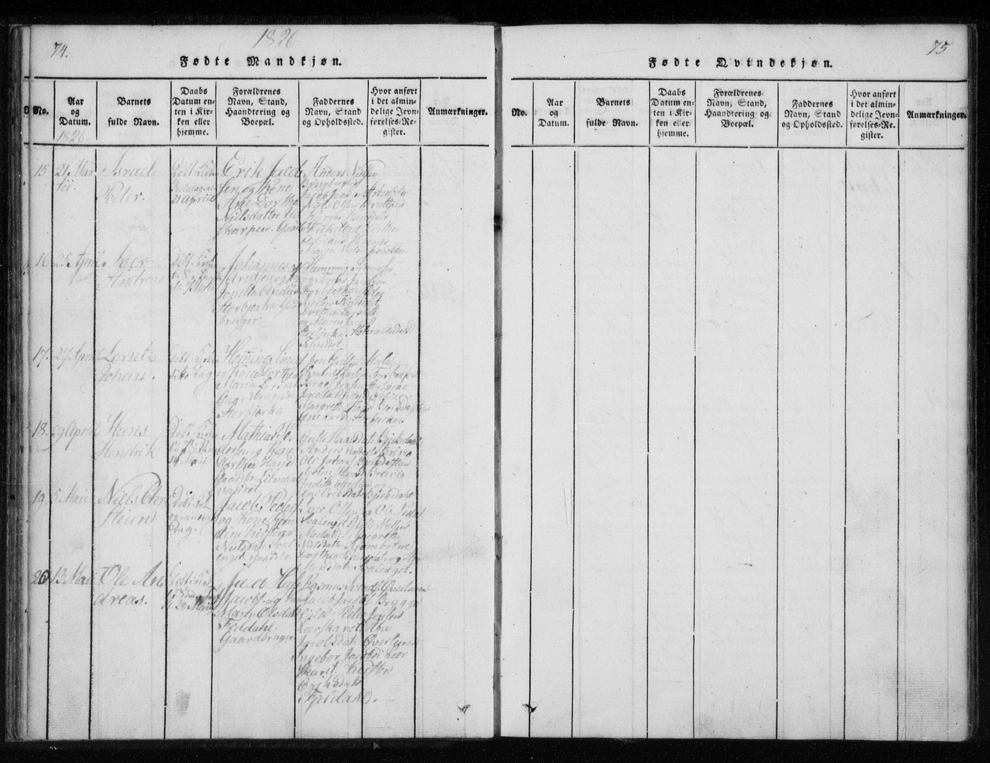 Ministerialprotokoller, klokkerbøker og fødselsregistre - Nordland, AV/SAT-A-1459/825/L0353: Parish register (official) no. 825A07, 1820-1826, p. 74-75