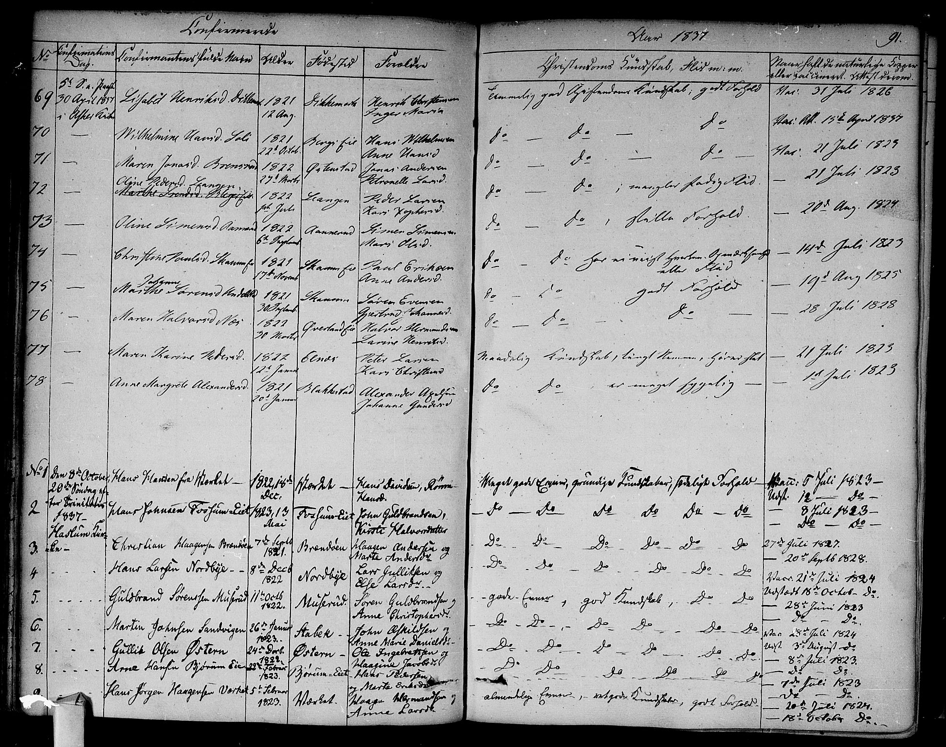 Asker prestekontor Kirkebøker, AV/SAO-A-10256a/F/Fa/L0009: Parish register (official) no. I 9, 1825-1878, p. 91