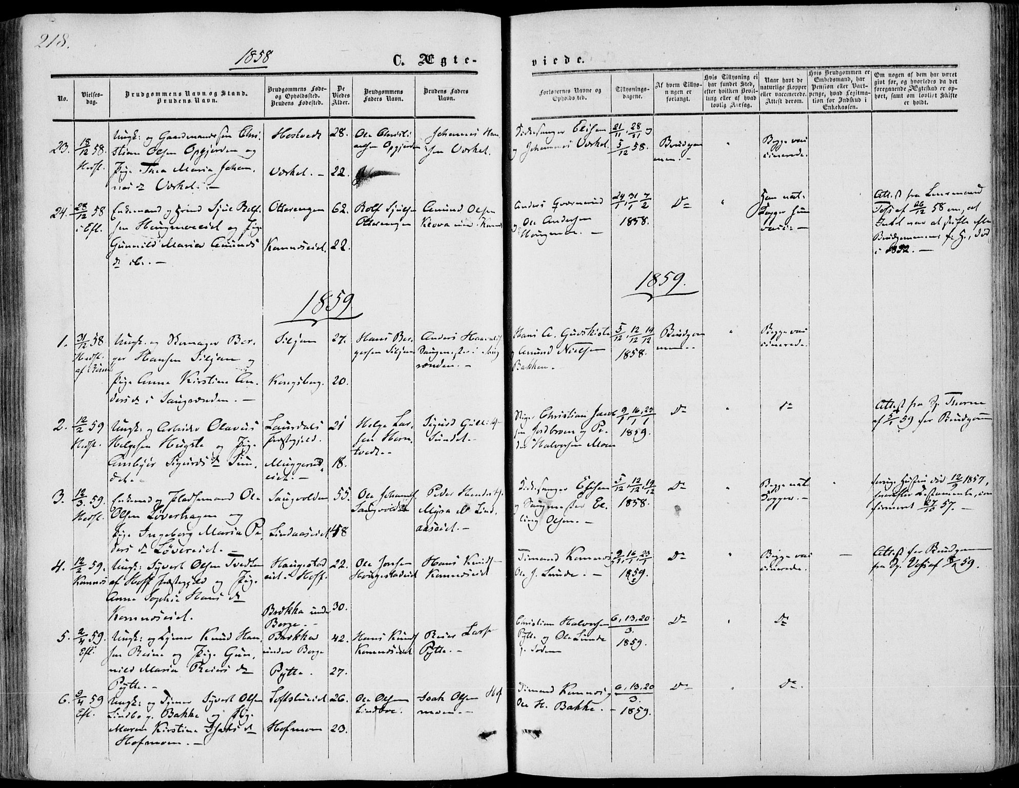 Sandsvær kirkebøker, SAKO/A-244/F/Fa/L0006: Parish register (official) no. I 6, 1857-1868, p. 218