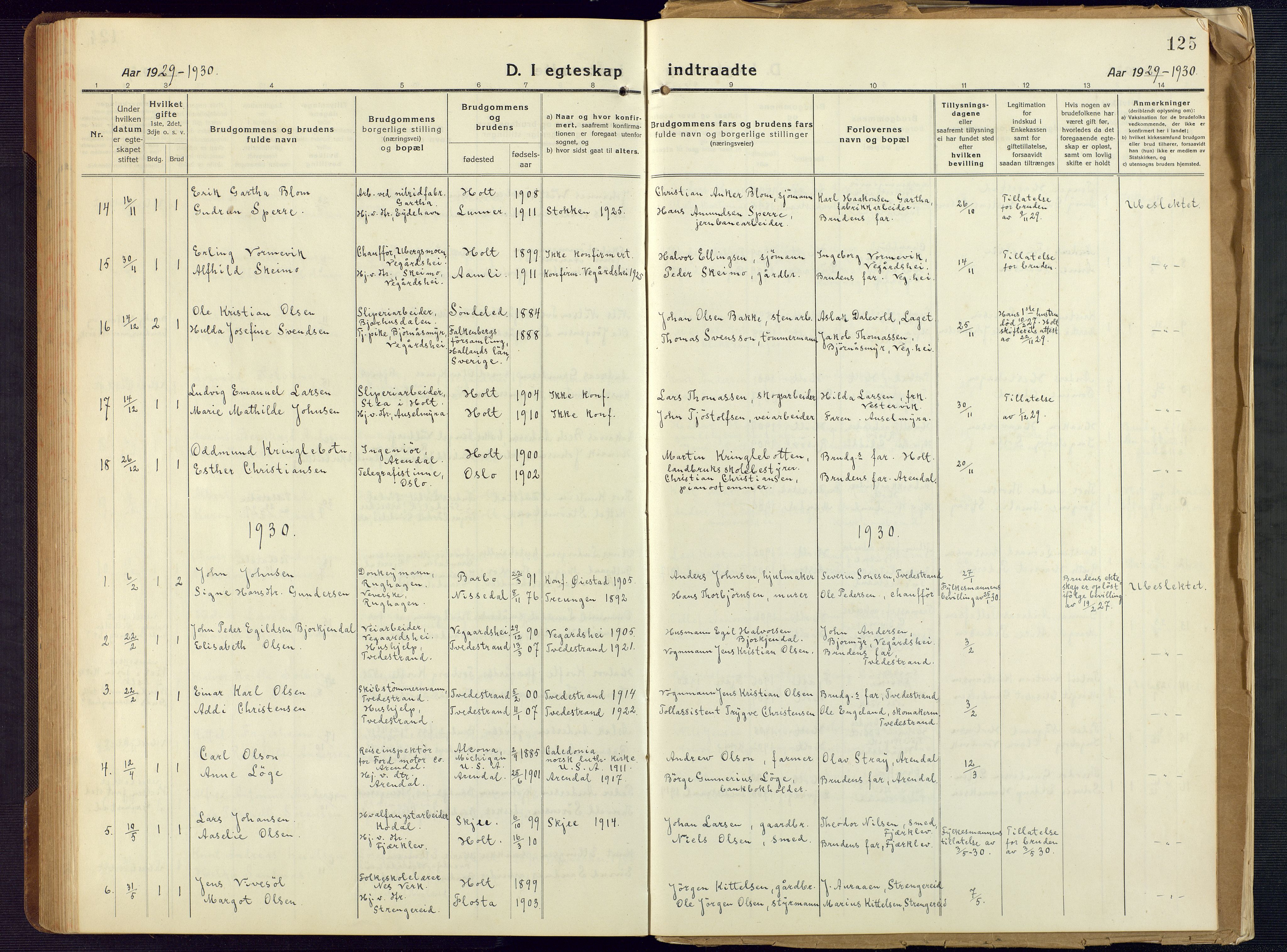 Holt sokneprestkontor, SAK/1111-0021/F/Fb/L0012: Parish register (copy) no. B 12, 1919-1944, p. 125