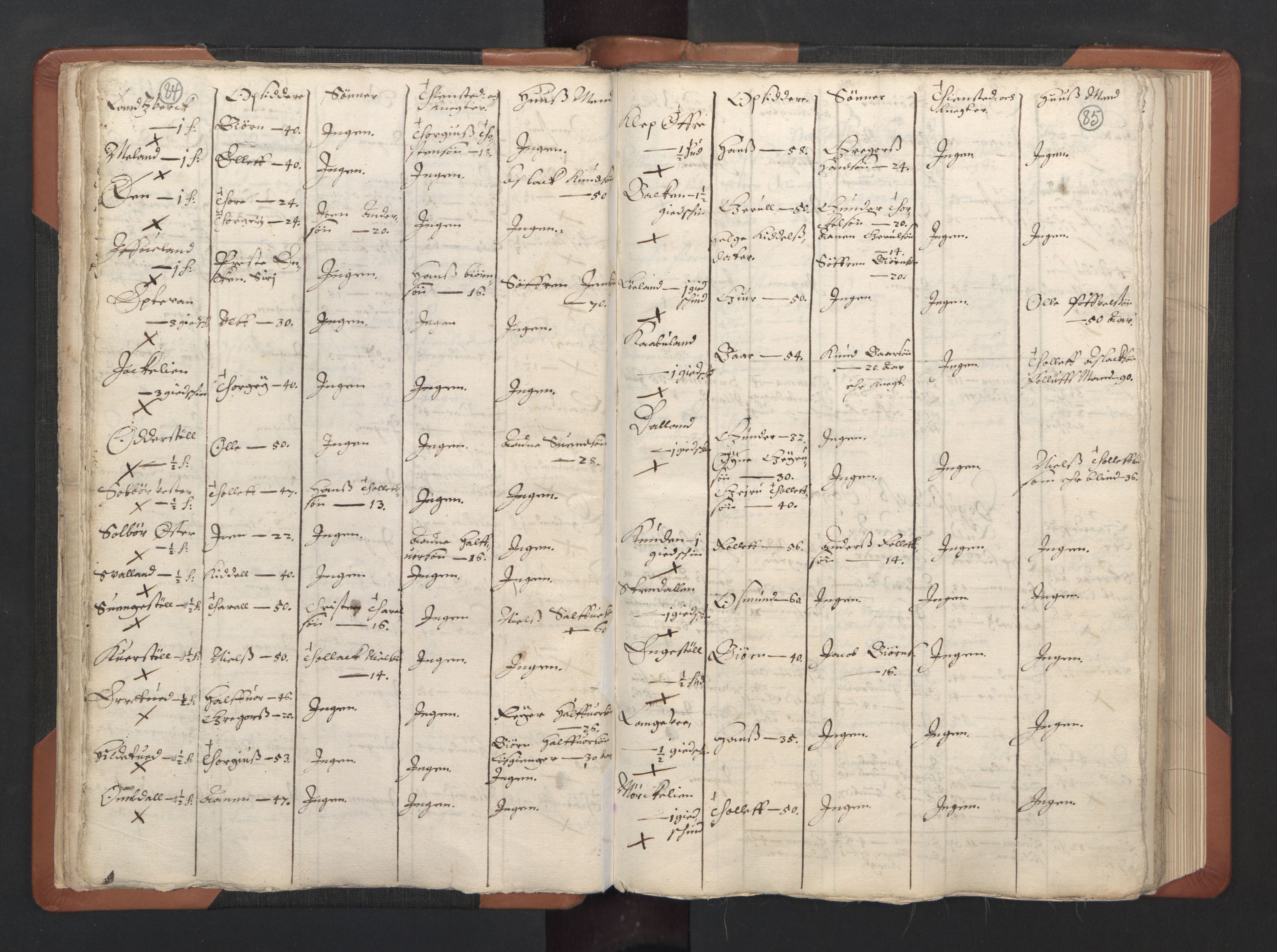 RA, Vicar's Census 1664-1666, no. 14: Råbyggelag deanery, 1664-1666, p. 84-85