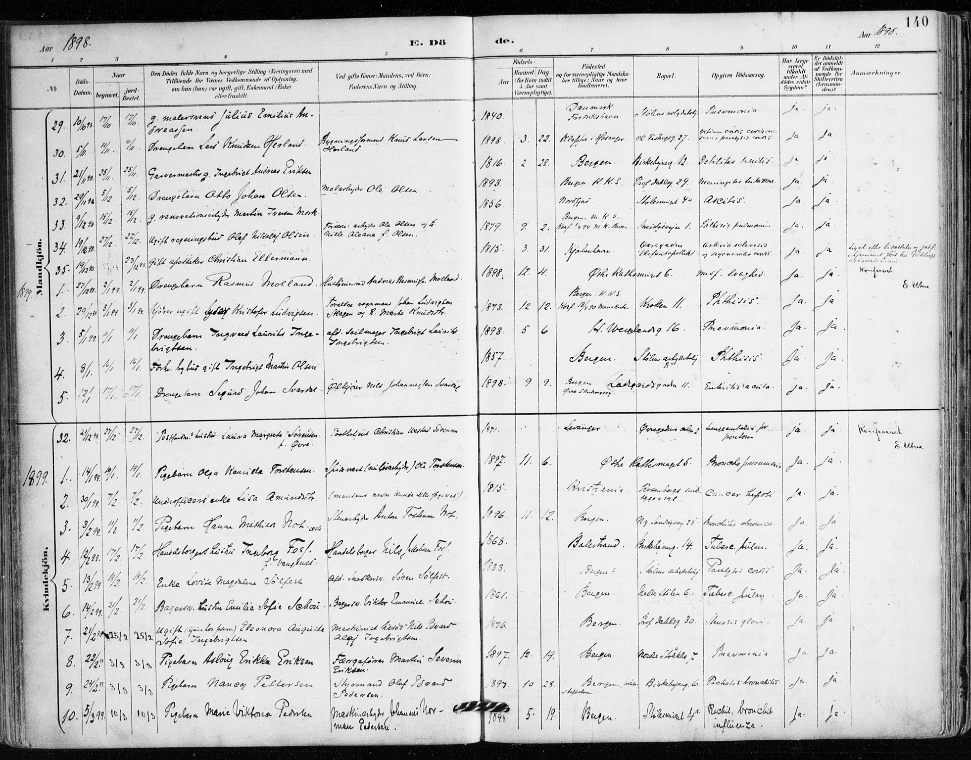 Mariakirken Sokneprestembete, AV/SAB-A-76901/H/Haa/L0008: Parish register (official) no. A 8, 1893-1942, p. 140