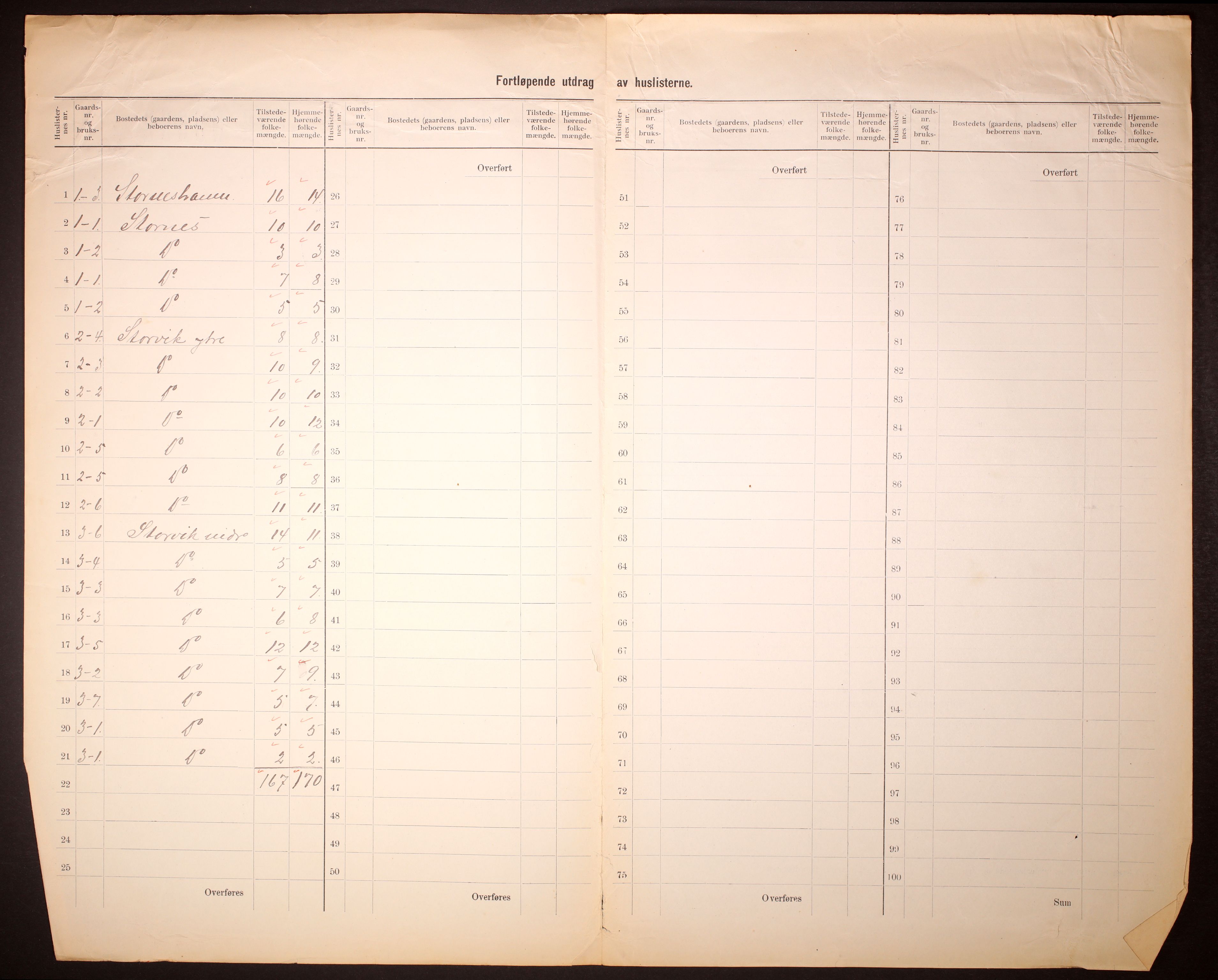 RA, 1910 census for Nordreisa, 1910, p. 5