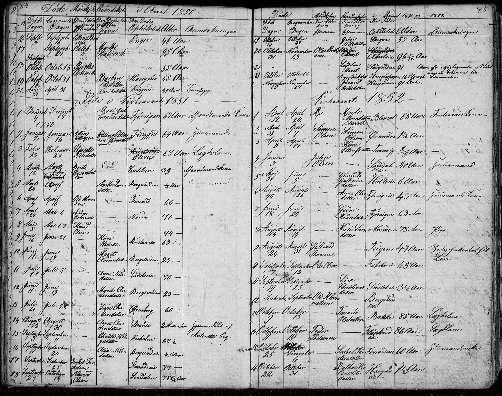 Ådal kirkebøker, SAKO/A-248/G/Ga/L0002: Parish register (copy) no. I 2, 1840-1861, p. 84-85