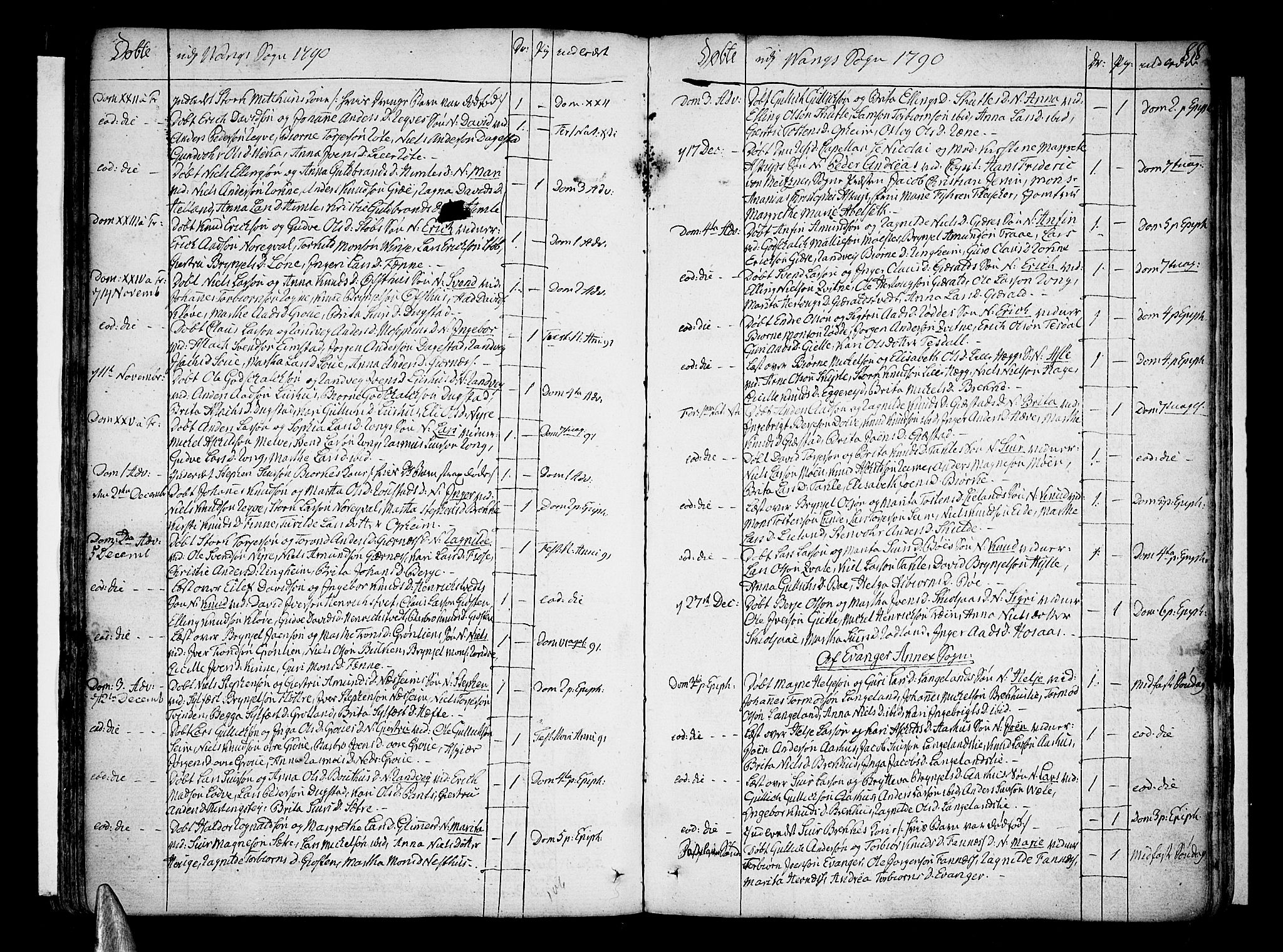 Voss sokneprestembete, AV/SAB-A-79001/H/Haa: Parish register (official) no. A 9, 1780-1810, p. 88