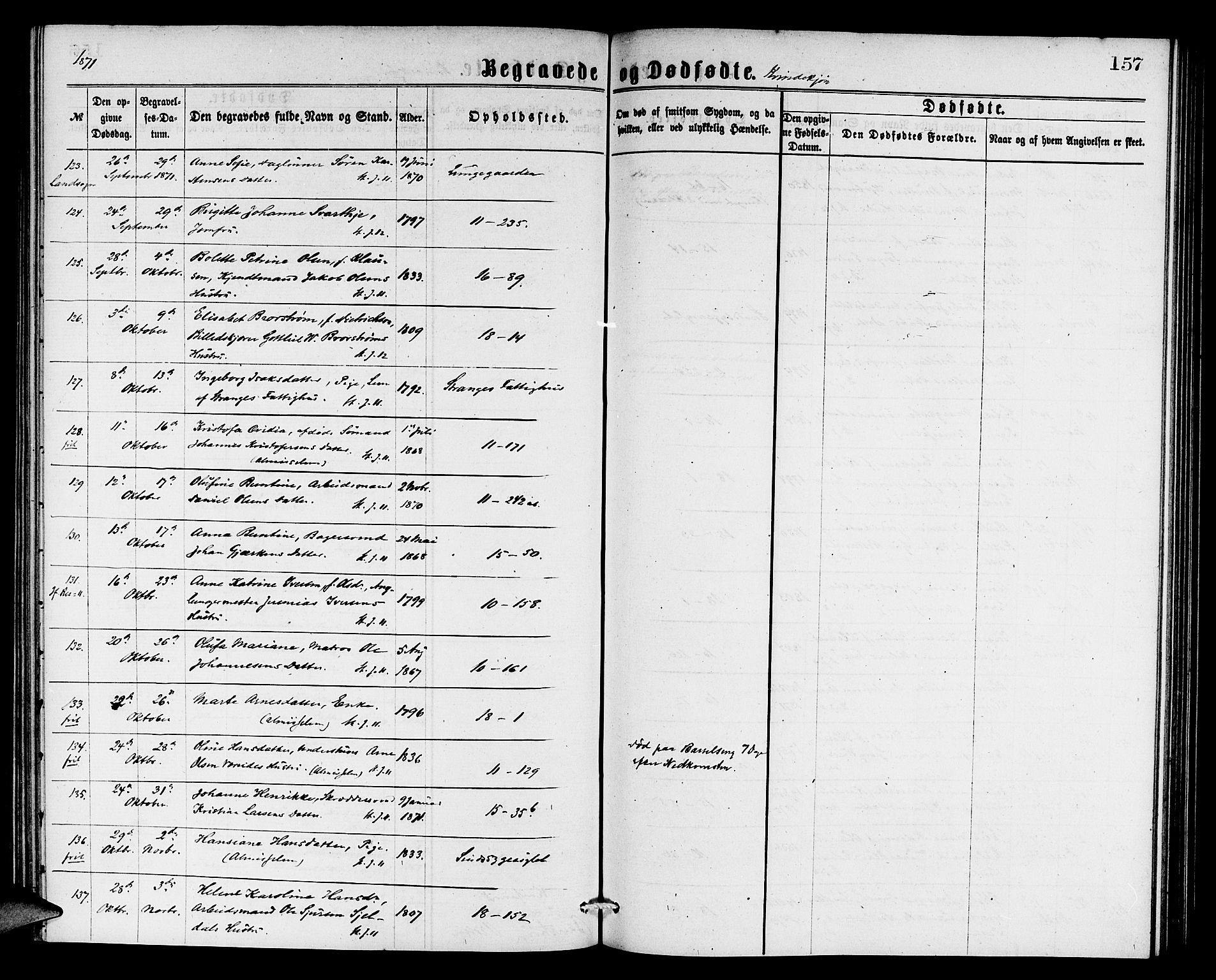 Domkirken sokneprestembete, AV/SAB-A-74801/H/Hab/L0040: Parish register (copy) no. E 4, 1868-1877, p. 157