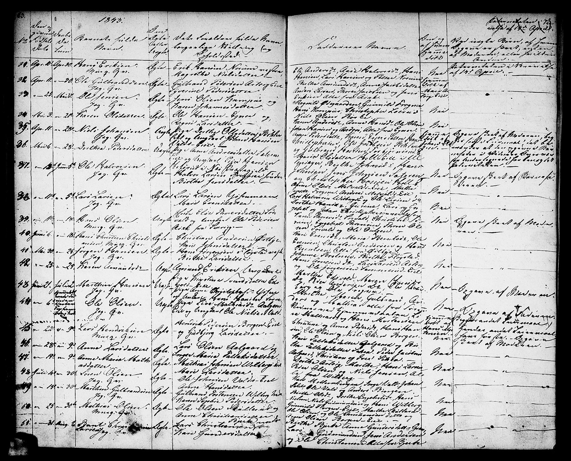 Sørum prestekontor Kirkebøker, AV/SAO-A-10303/F/Fa/L0004: Parish register (official) no. I 4, 1829-1845, p. 63