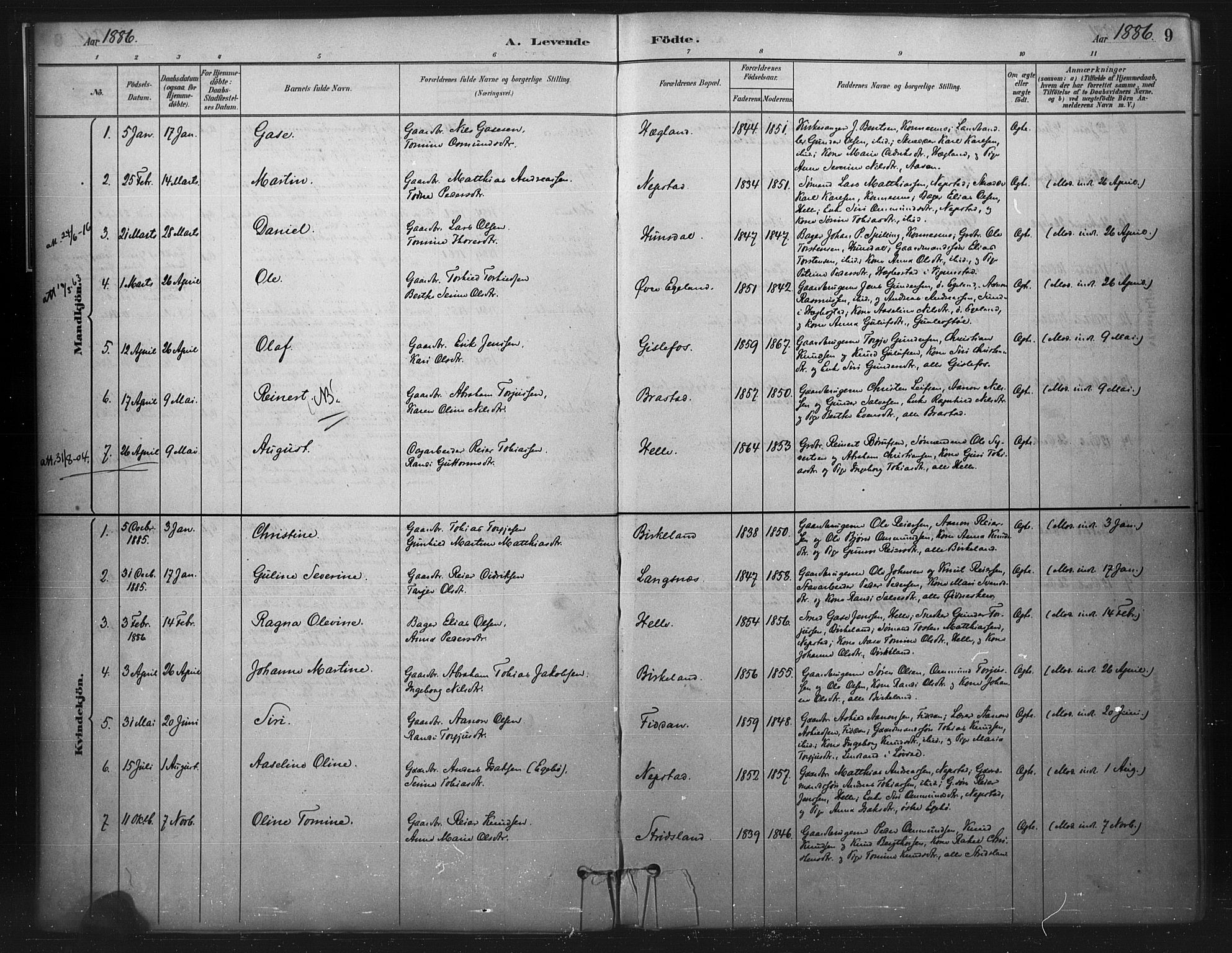 Nord-Audnedal sokneprestkontor, AV/SAK-1111-0032/F/Fa/Faa/L0003: Parish register (official) no. A 3, 1882-1900, p. 9