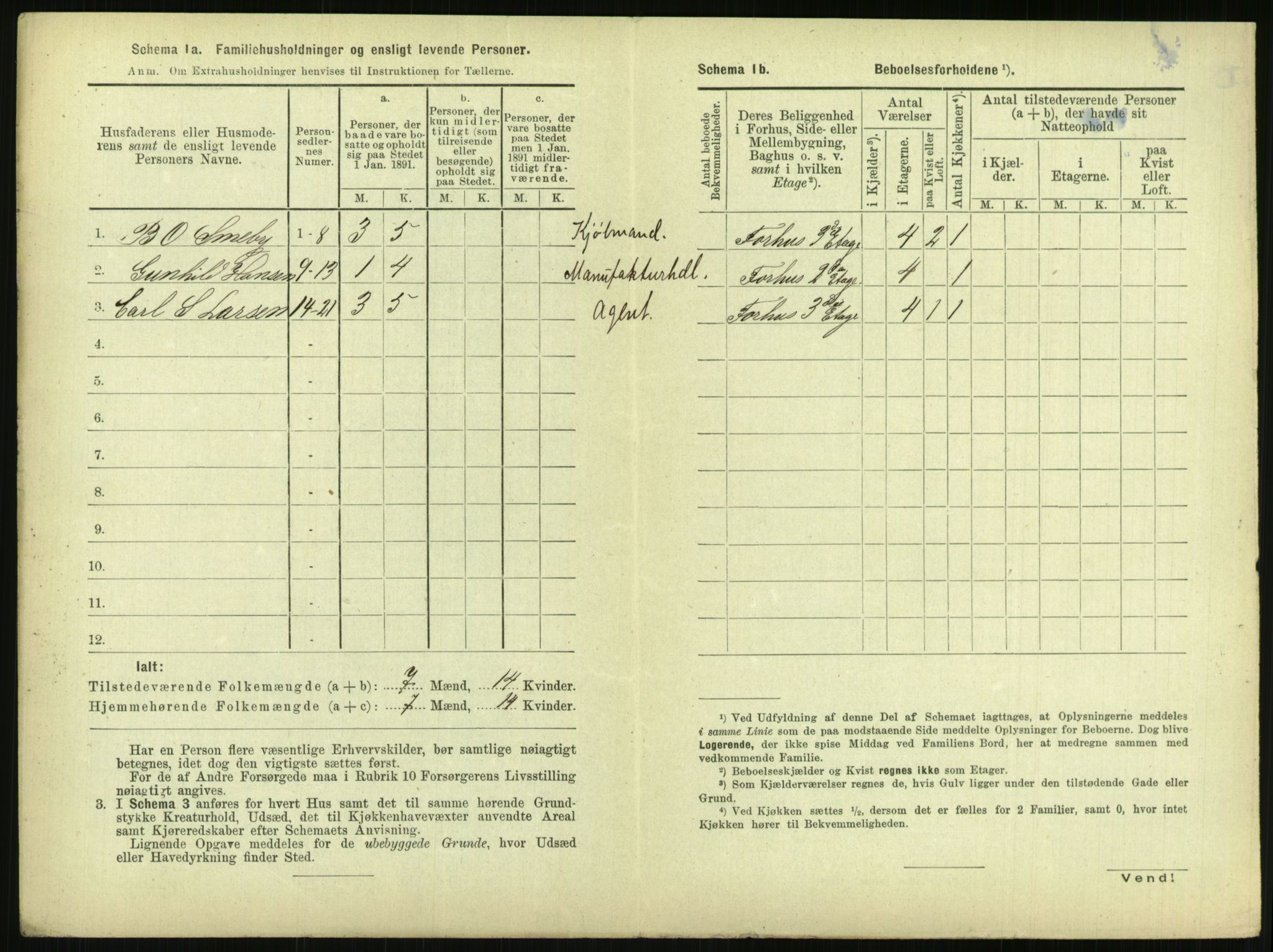 RA, 1891 census for 0806 Skien, 1891, p. 1481