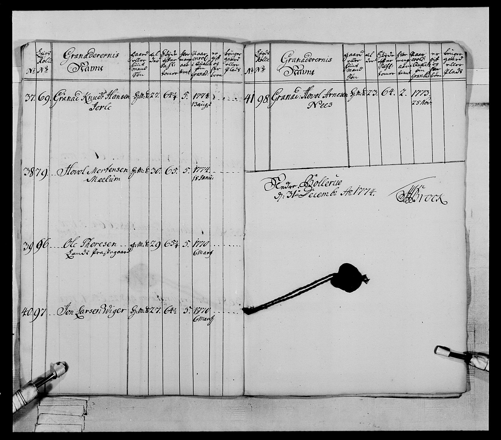 Generalitets- og kommissariatskollegiet, Det kongelige norske kommissariatskollegium, AV/RA-EA-5420/E/Eh/L0064: 2. Opplandske nasjonale infanteriregiment, 1774-1784, p. 68