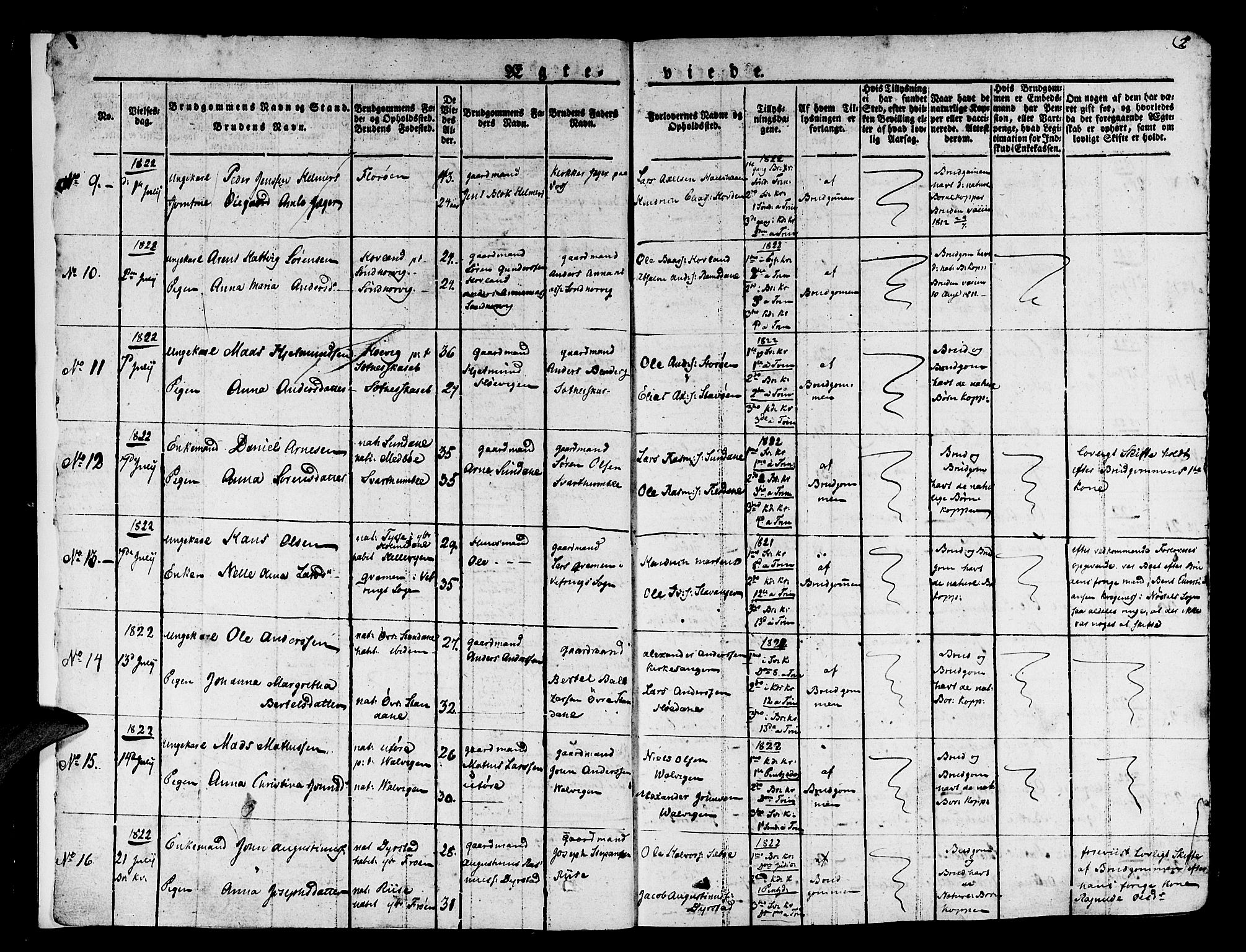 Kinn sokneprestembete, AV/SAB-A-80801/H/Haa/Haaa/L0004/0002: Parish register (official) no. A 4II, 1822-1840, p. 2