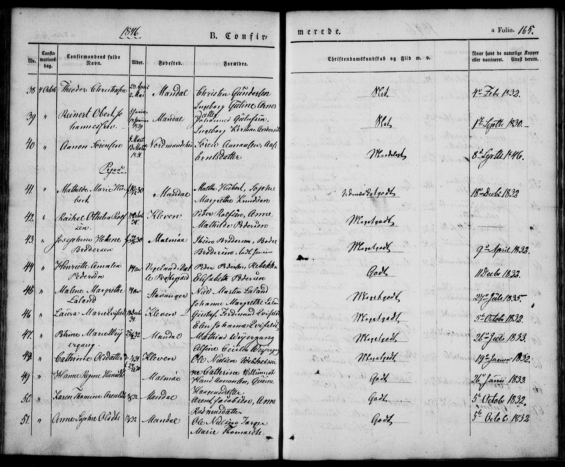 Mandal sokneprestkontor, AV/SAK-1111-0030/F/Fa/Faa/L0012: Parish register (official) no. A 12, 1840-1847, p. 165