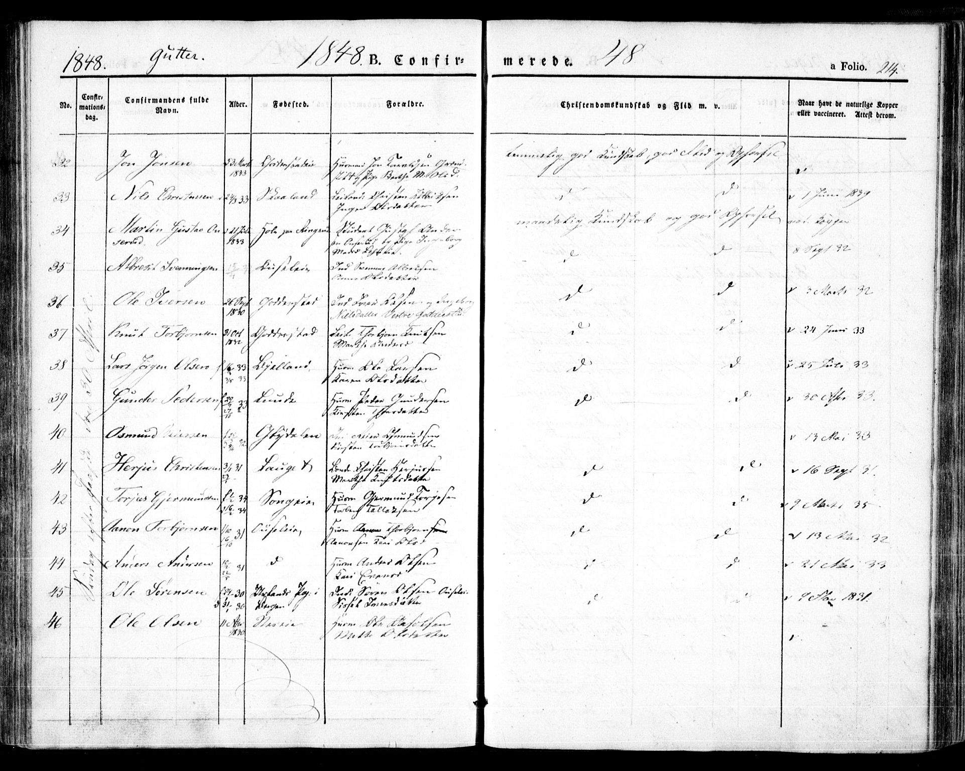 Holt sokneprestkontor, AV/SAK-1111-0021/F/Fa/L0007: Parish register (official) no. A 7, 1836-1848, p. 214