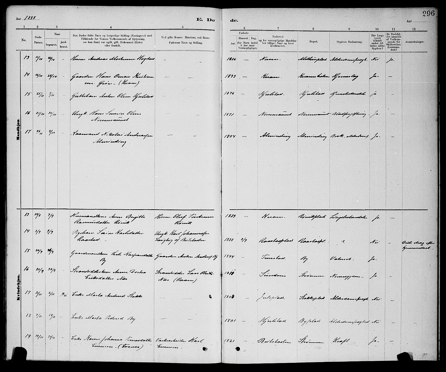 Ministerialprotokoller, klokkerbøker og fødselsregistre - Nord-Trøndelag, SAT/A-1458/730/L0301: Parish register (copy) no. 730C04, 1880-1897, p. 296
