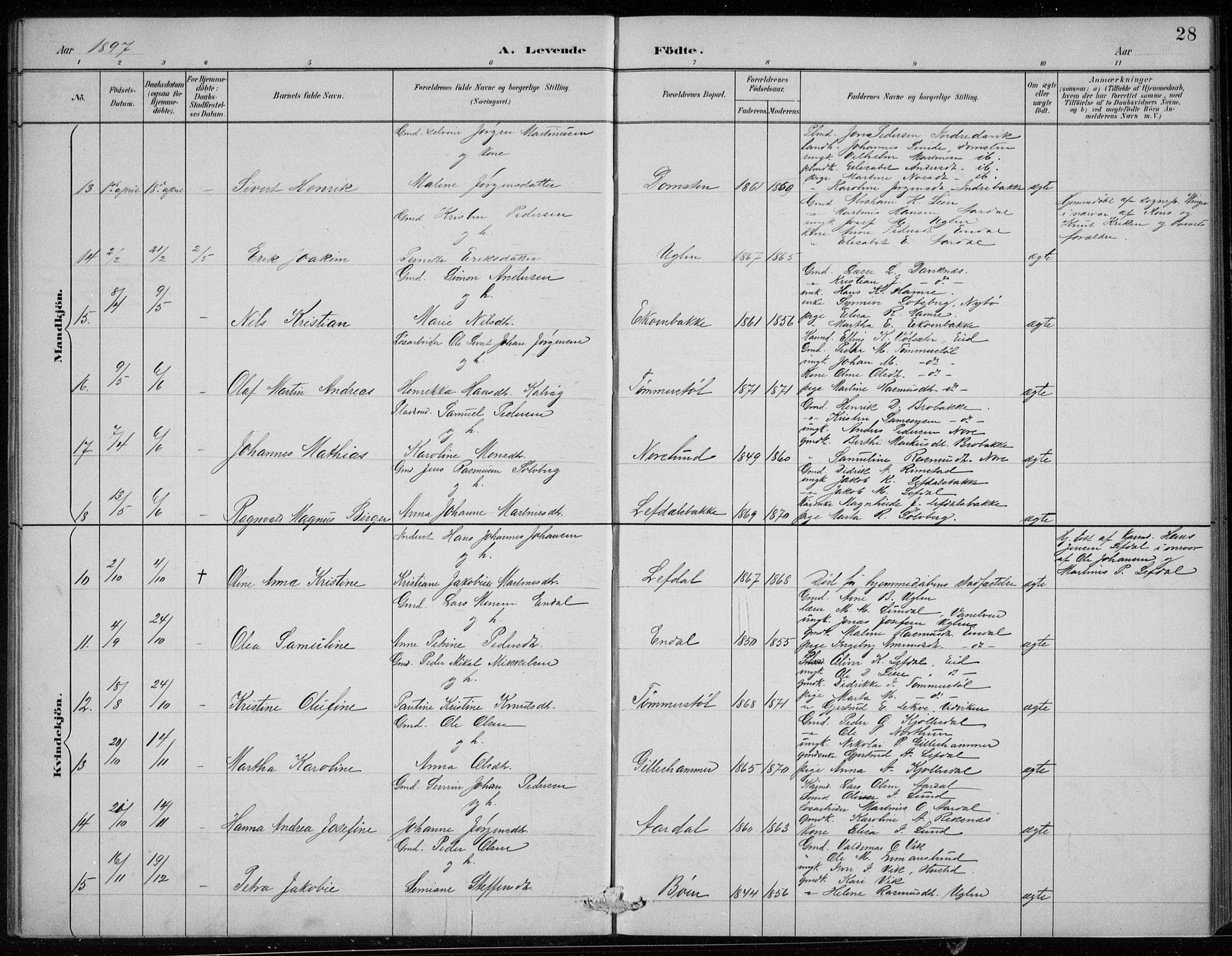 Davik sokneprestembete, AV/SAB-A-79701/H/Hab/Haba/L0002: Parish register (copy) no. A 2, 1890-1911, p. 28