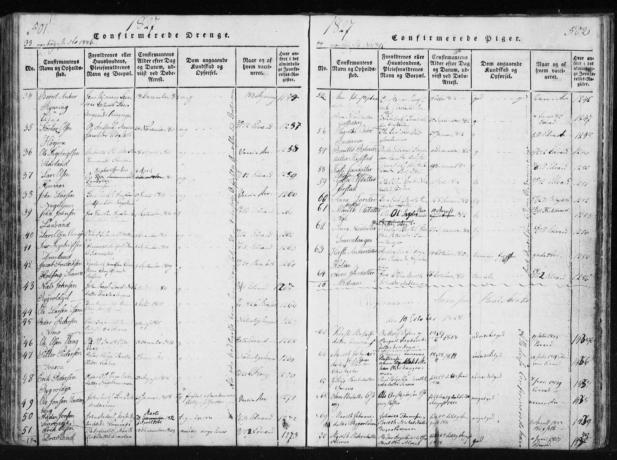 Ministerialprotokoller, klokkerbøker og fødselsregistre - Nord-Trøndelag, SAT/A-1458/749/L0469: Parish register (official) no. 749A03, 1817-1857, p. 501-502