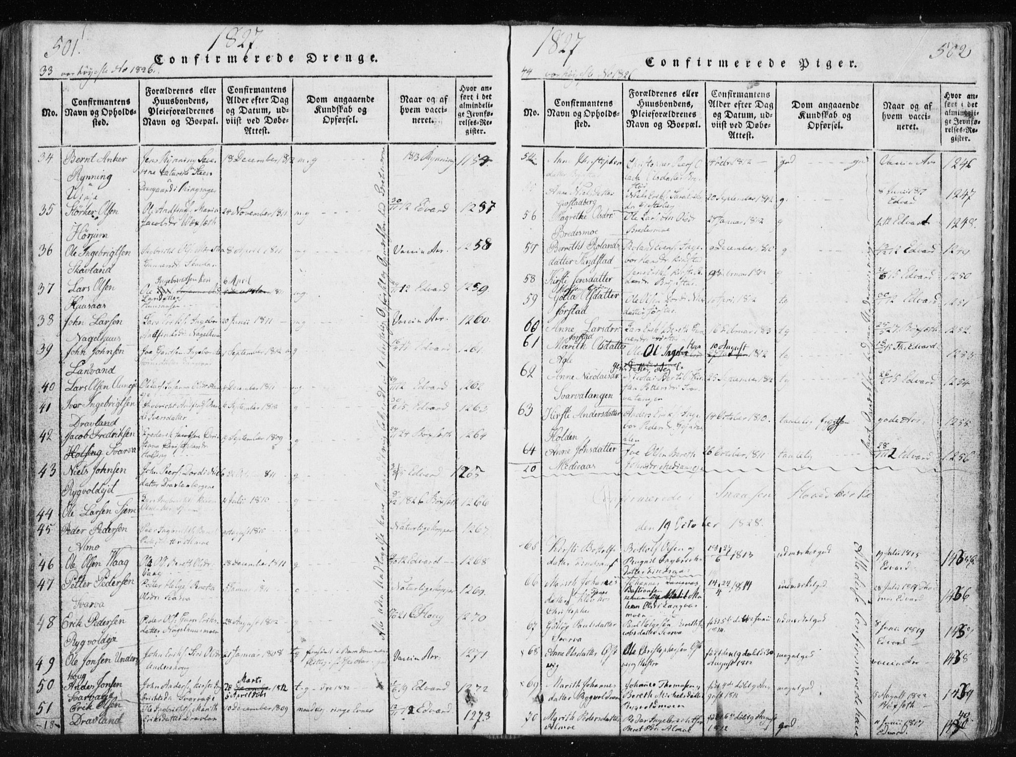 Ministerialprotokoller, klokkerbøker og fødselsregistre - Nord-Trøndelag, AV/SAT-A-1458/749/L0469: Parish register (official) no. 749A03, 1817-1857, p. 501-502