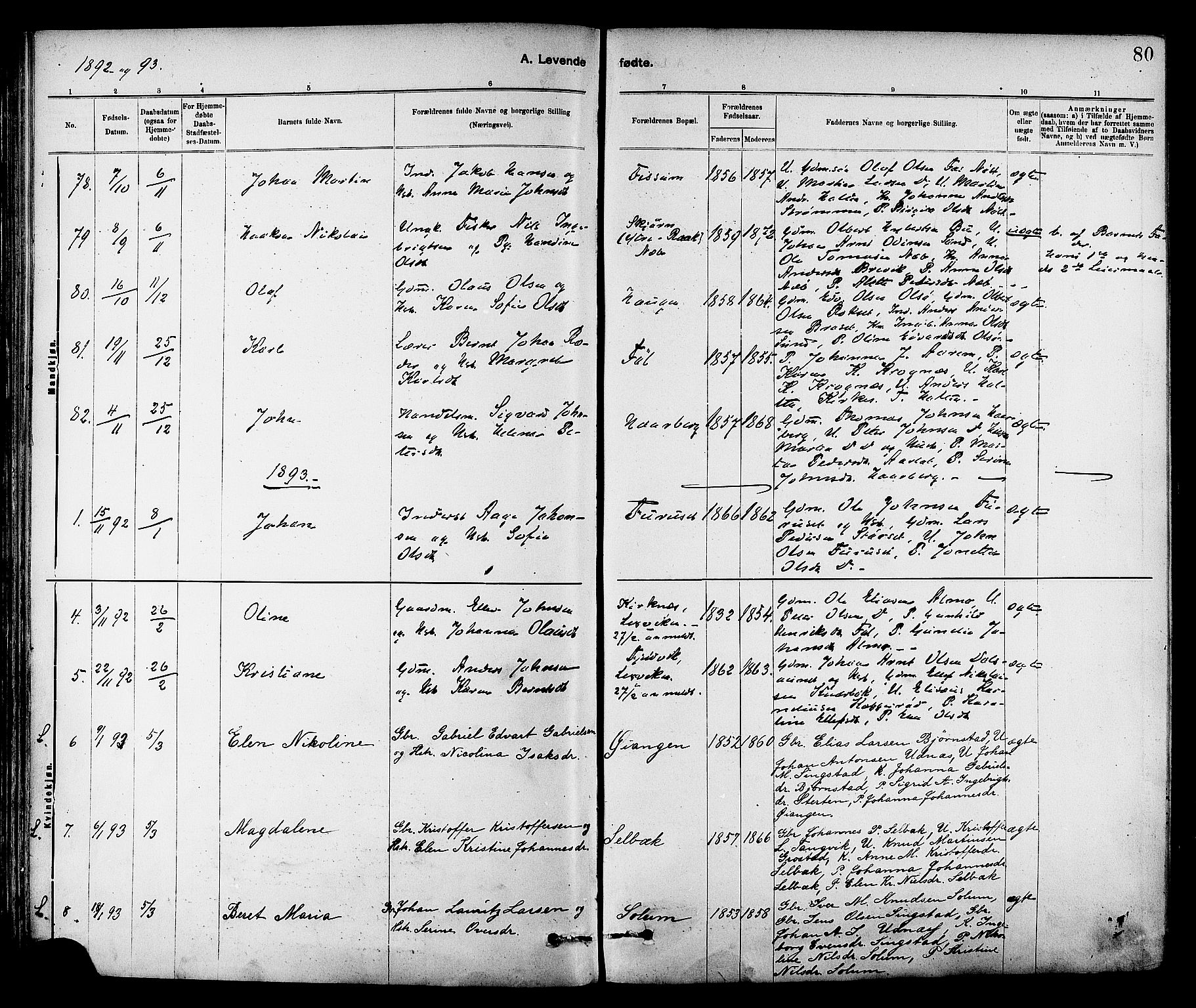 Ministerialprotokoller, klokkerbøker og fødselsregistre - Sør-Trøndelag, SAT/A-1456/647/L0634: Parish register (official) no. 647A01, 1885-1896, p. 80