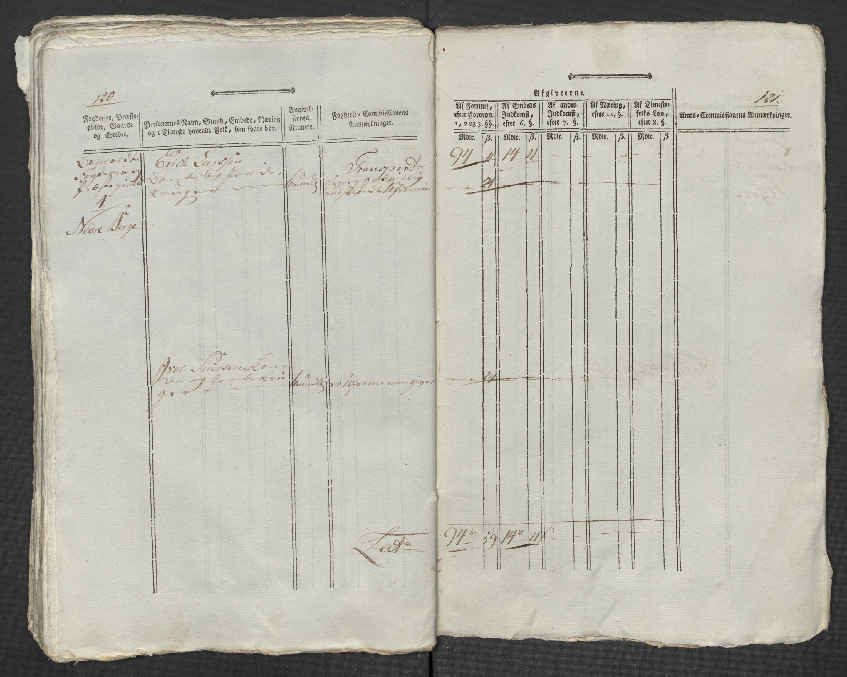 Rentekammeret inntil 1814, Reviderte regnskaper, Mindre regnskaper, AV/RA-EA-4068/Rf/Rfe/L0056:  Ytre og Indre Sogn fogderi, 1789, p. 225