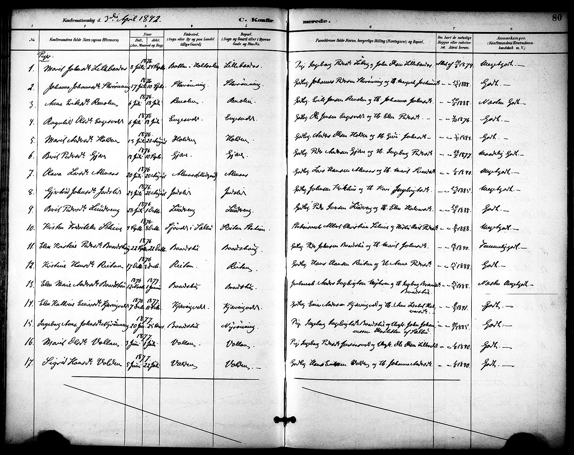 Ministerialprotokoller, klokkerbøker og fødselsregistre - Sør-Trøndelag, SAT/A-1456/686/L0984: Parish register (official) no. 686A02, 1891-1906, p. 80