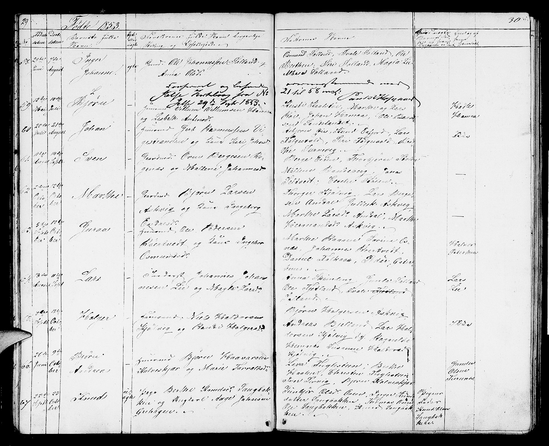 Jelsa sokneprestkontor, AV/SAST-A-101842/01/V: Parish register (copy) no. B 2, 1852-1863, p. 29-30