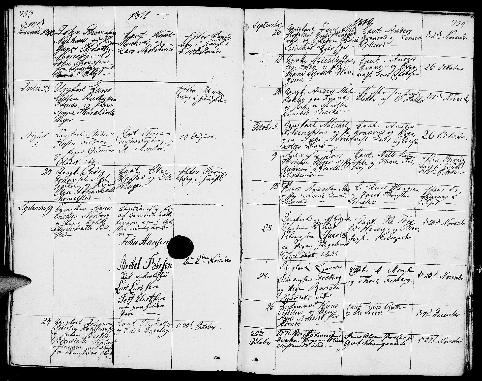 Vang prestekontor, Hedmark, AV/SAH-PREST-008/H/Ha/Haa/L0006: Parish register (official) no. 6 /1, 1809-1827, p. 753-754