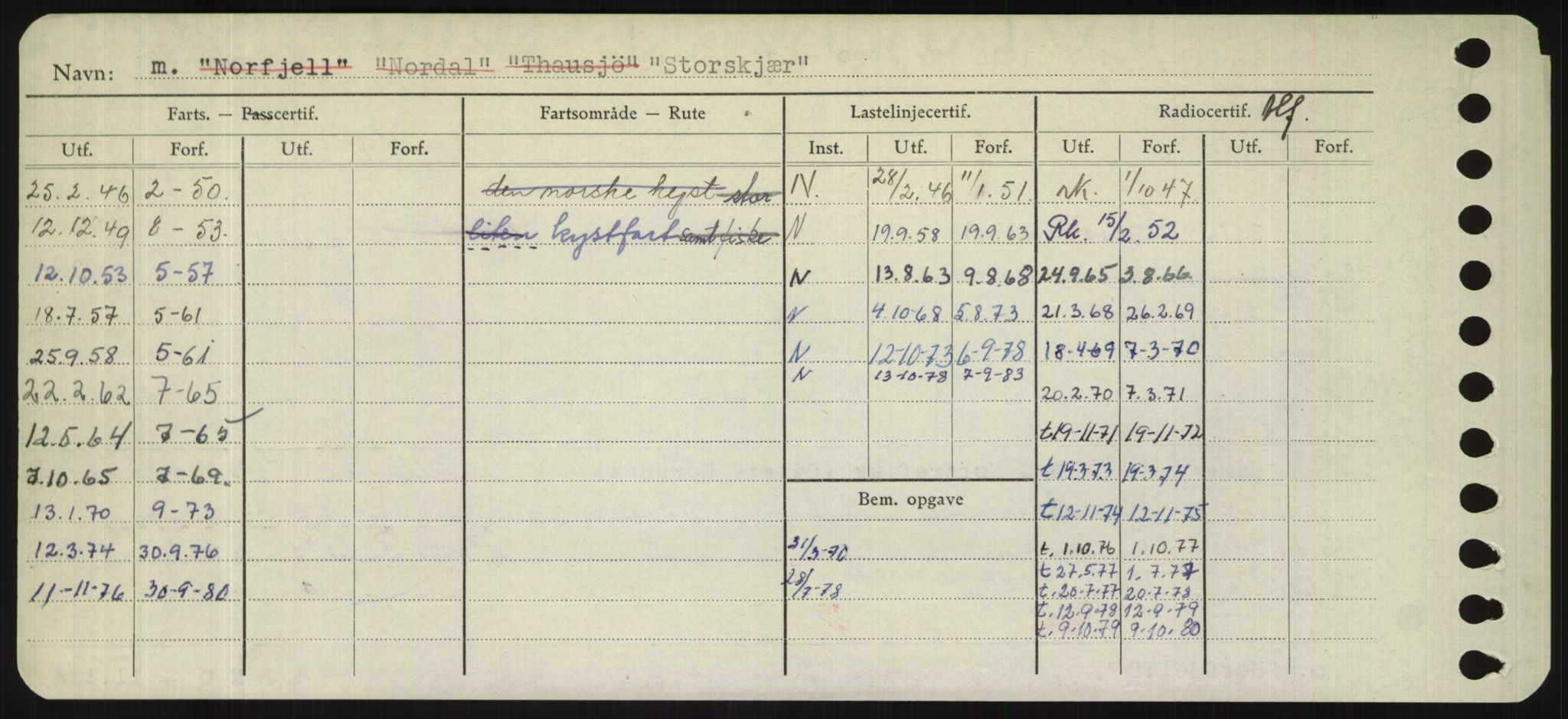 Sjøfartsdirektoratet med forløpere, Skipsmålingen, AV/RA-S-1627/H/Hd/L0036: Fartøy, St, p. 534