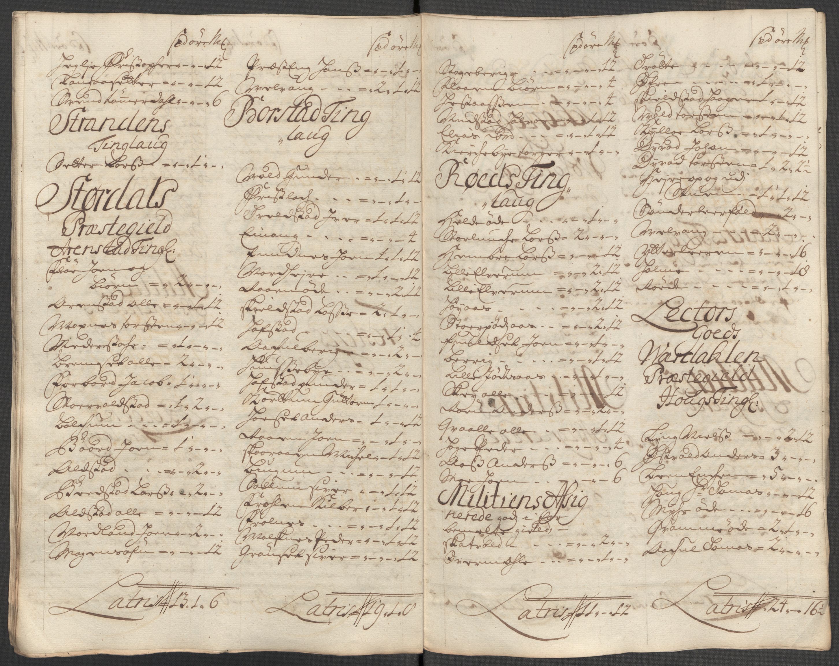 Rentekammeret inntil 1814, Reviderte regnskaper, Fogderegnskap, AV/RA-EA-4092/R62/L4204: Fogderegnskap Stjørdal og Verdal, 1714, p. 285