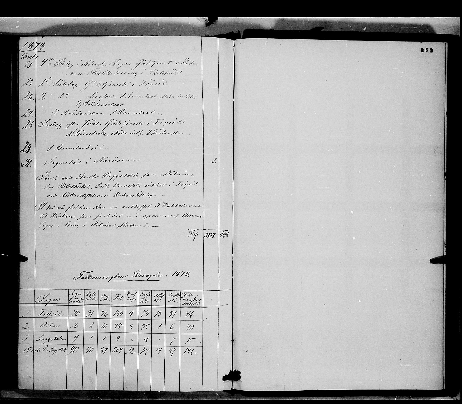 Trysil prestekontor, AV/SAH-PREST-046/H/Ha/Haa/L0006: Parish register (official) no. 6, 1866-1873, p. 282