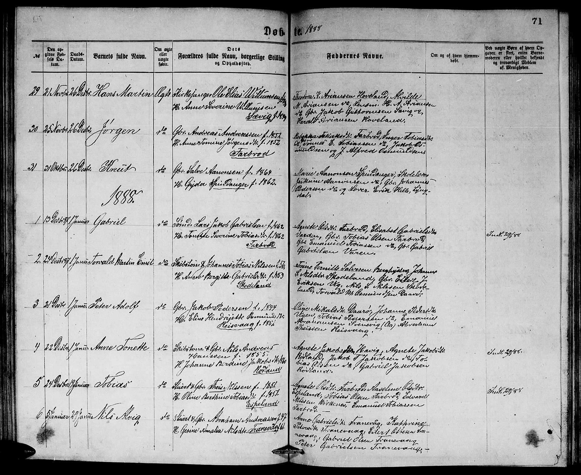 Herad sokneprestkontor, AV/SAK-1111-0018/F/Fb/Fbb/L0003: Parish register (copy) no. B 3, 1872-1889, p. 71