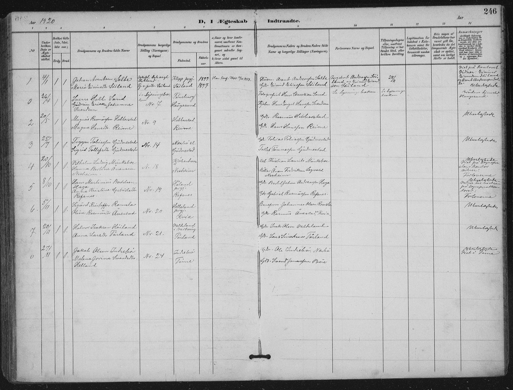 Hå sokneprestkontor, SAST/A-101801/002/B/L0001: Parish register (official) no. A 11, 1897-1924, p. 246