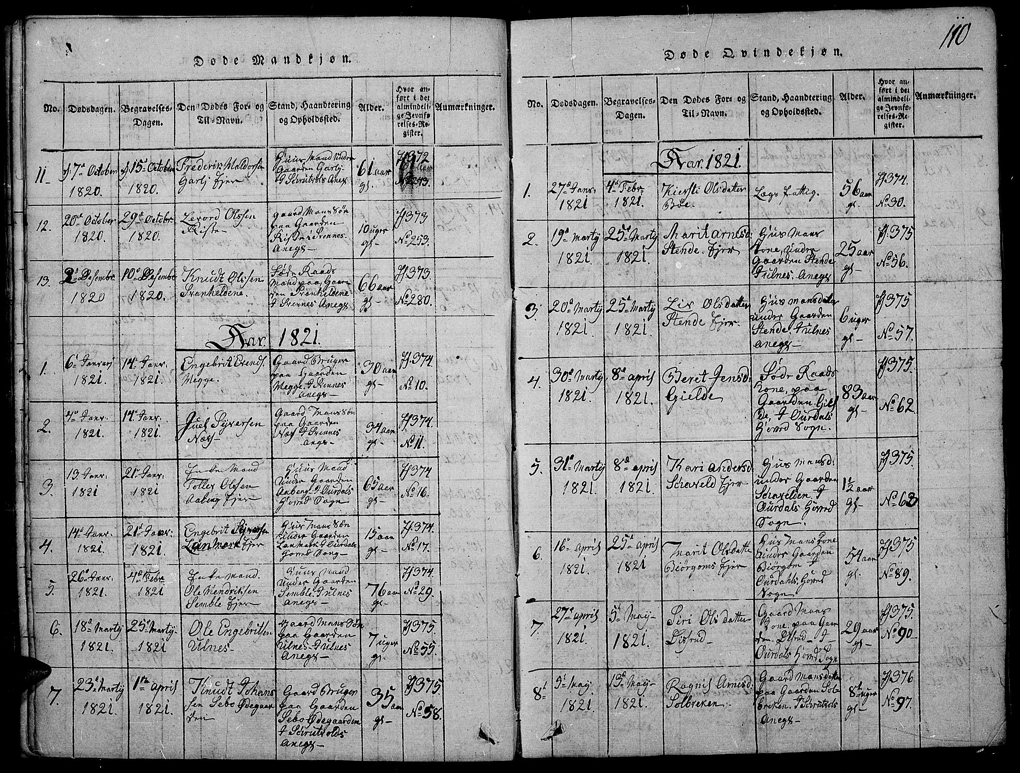 Nord-Aurdal prestekontor, SAH/PREST-132/H/Ha/Haa/L0002: Parish register (official) no. 2, 1816-1828, p. 110