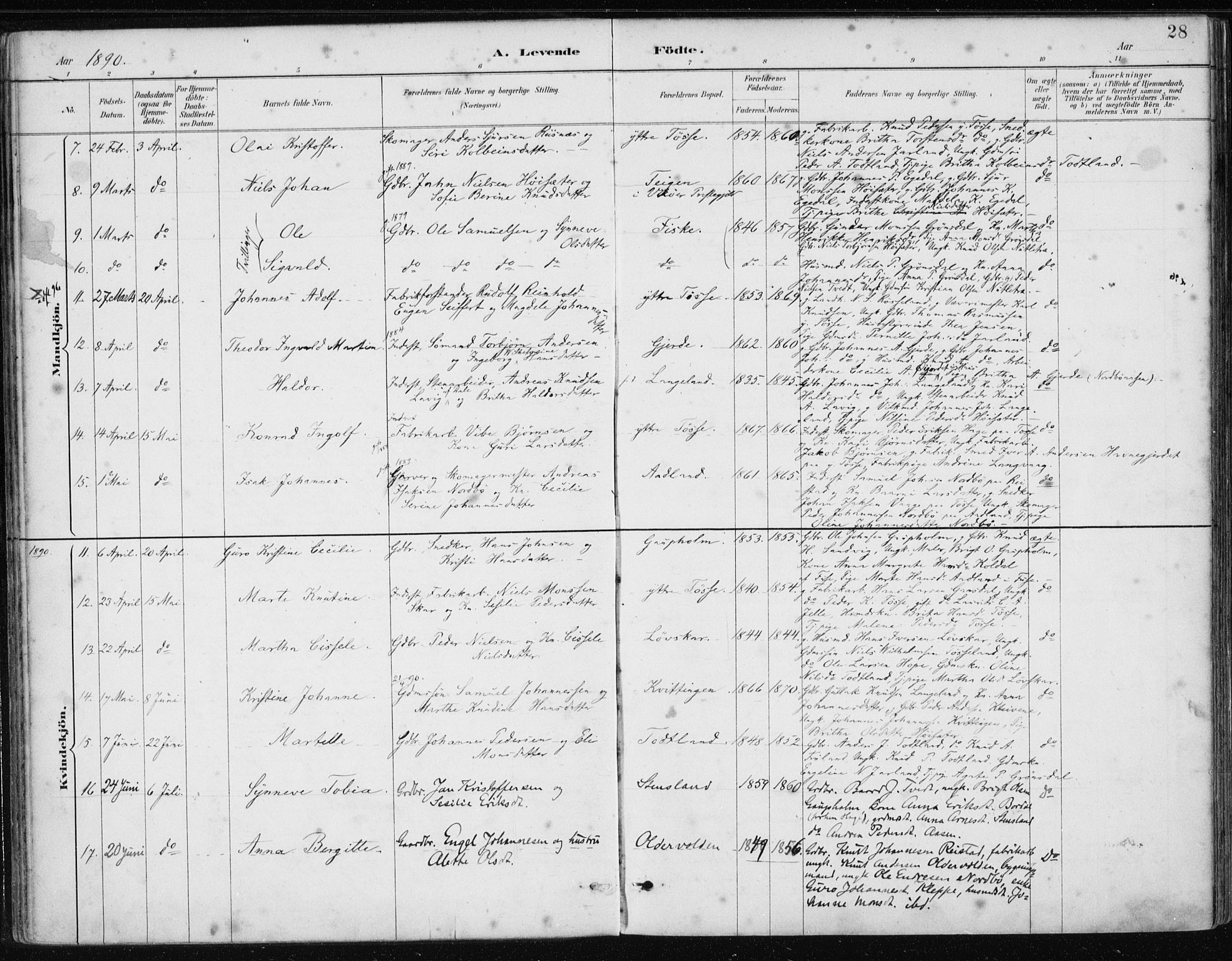 Samnanger Sokneprestembete, AV/SAB-A-77501/H/Haa: Parish register (official) no. A 1, 1885-1901, p. 28